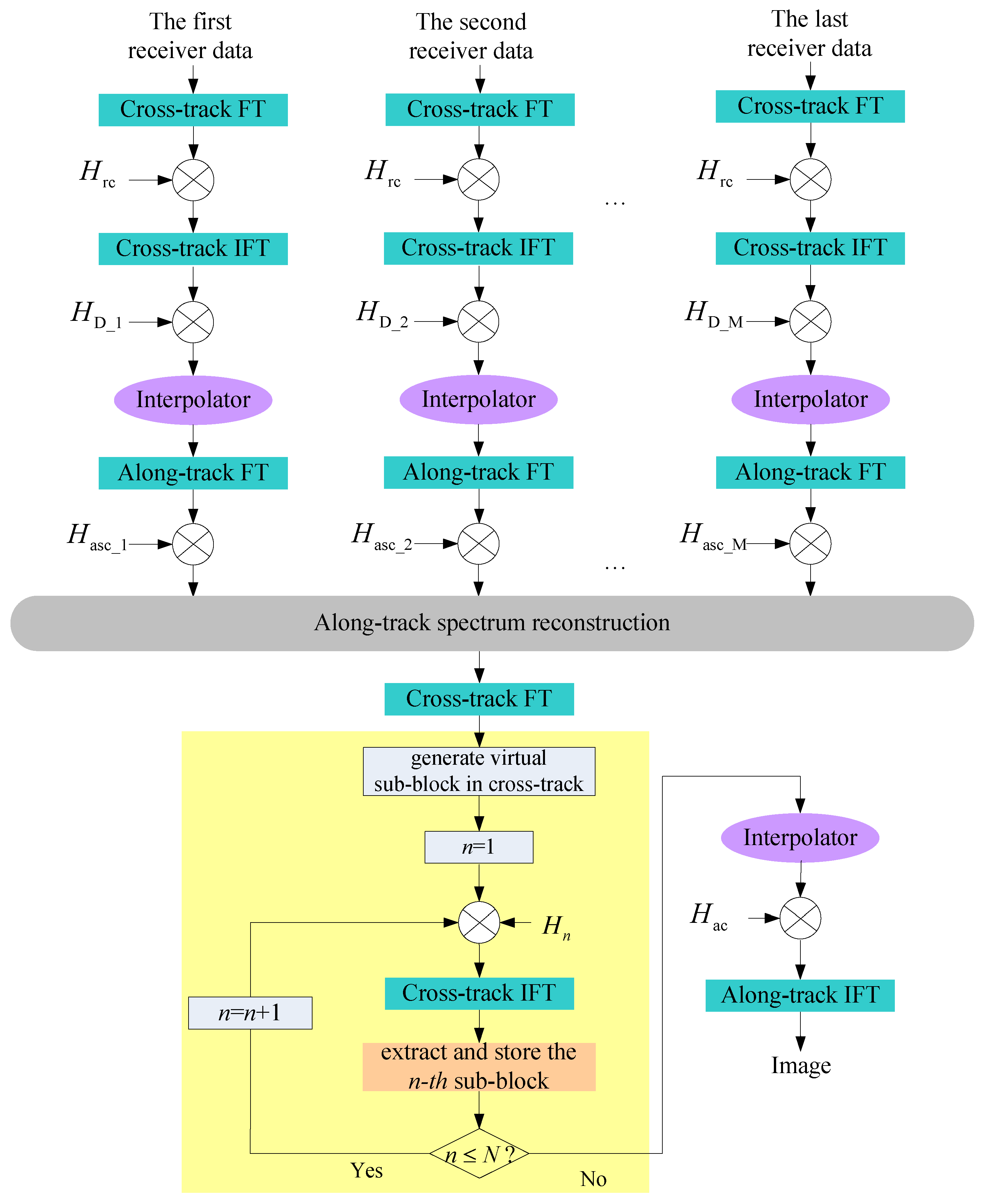 Remotesensing 13 05008 g012