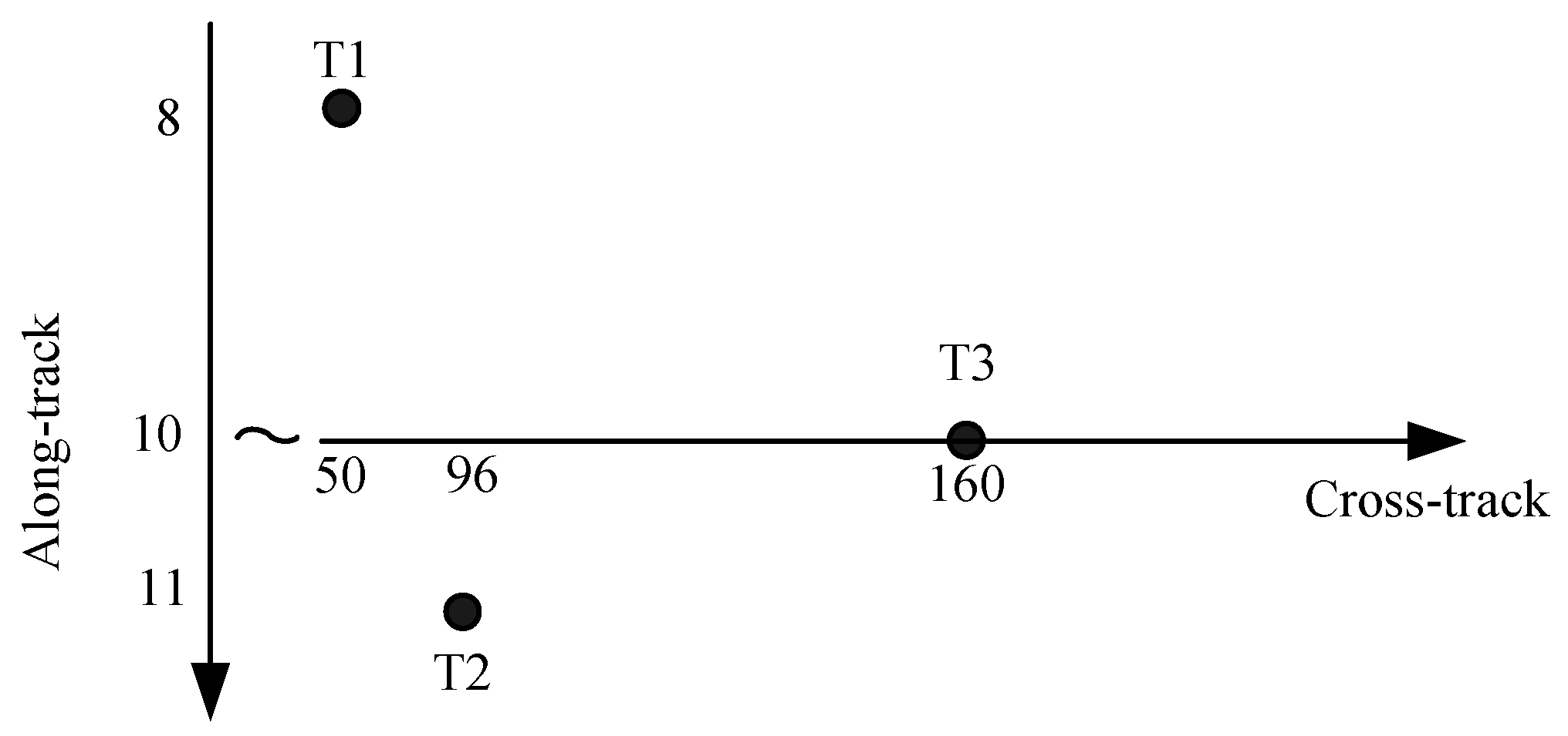 Remotesensing 13 05008 g013