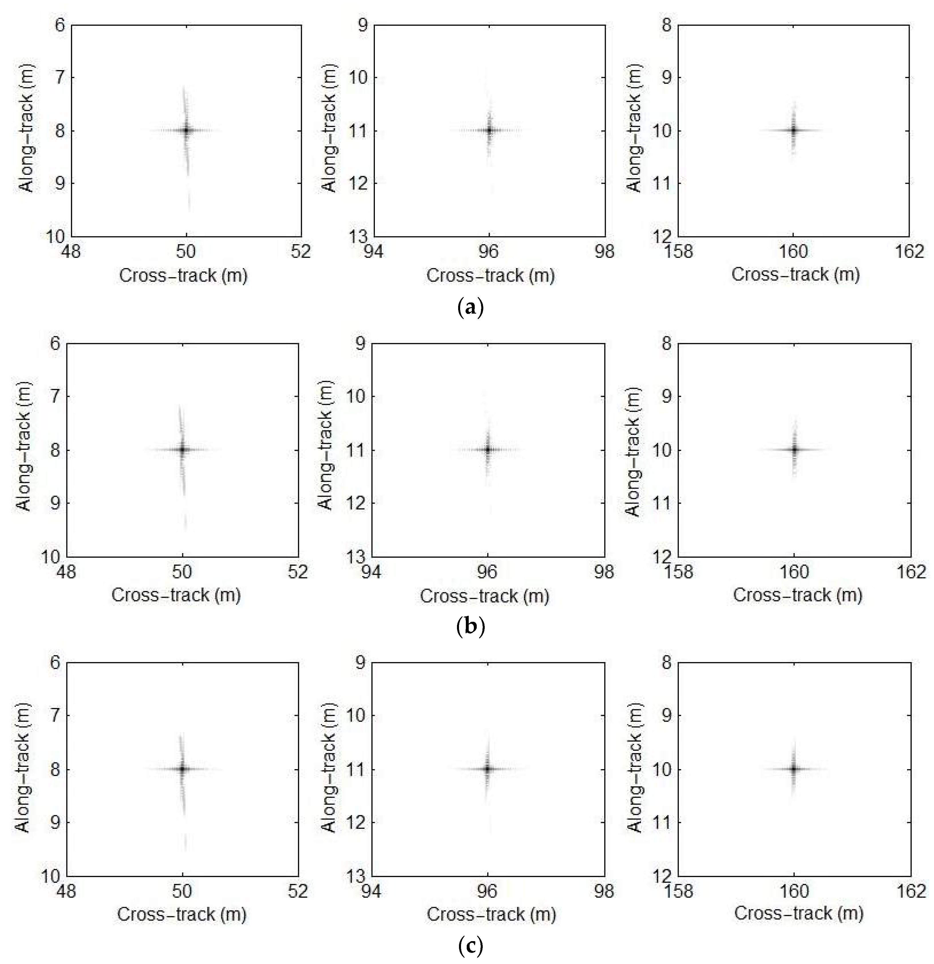 Remotesensing 13 05008 g014