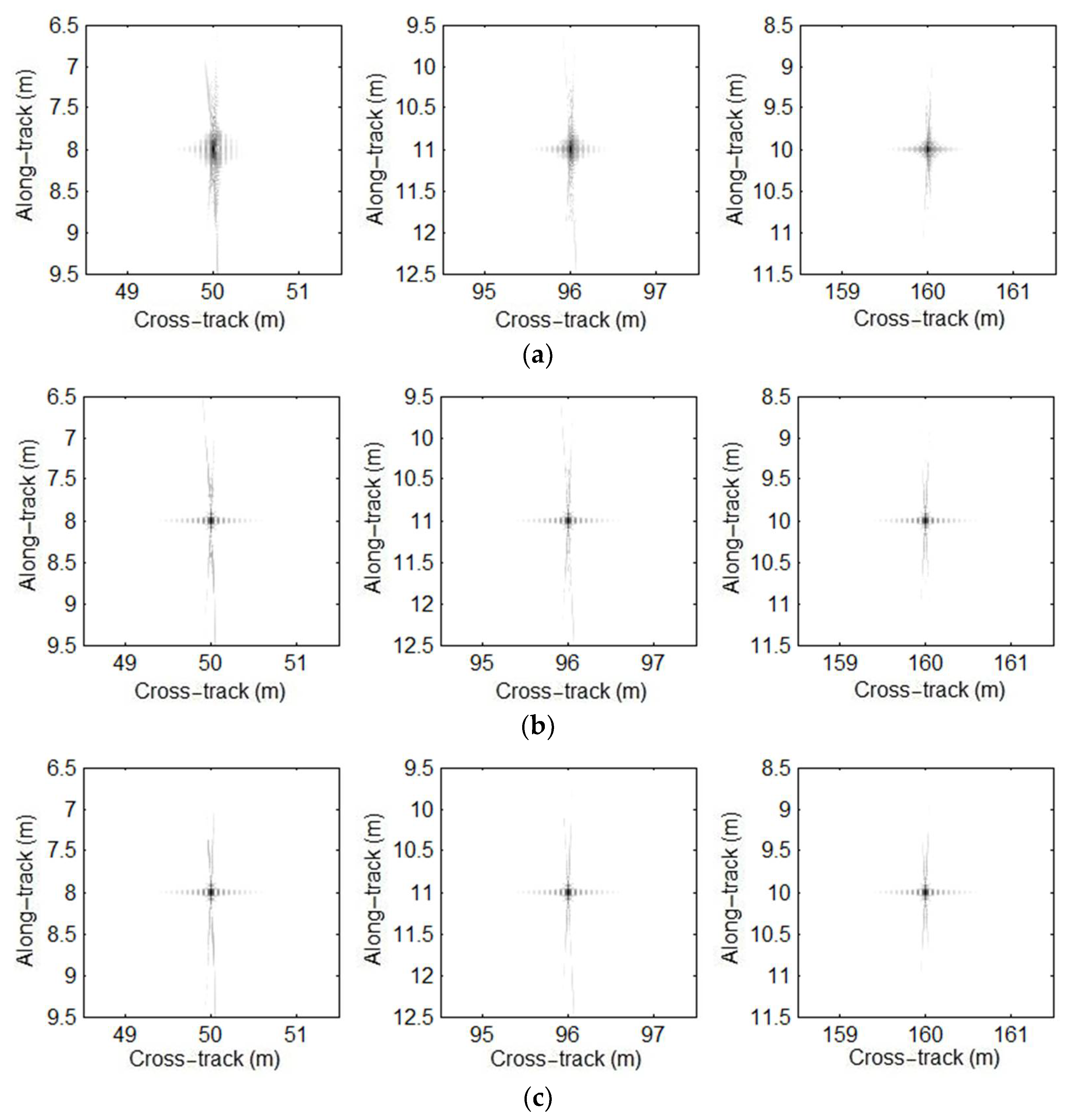 Remotesensing 13 05008 g016