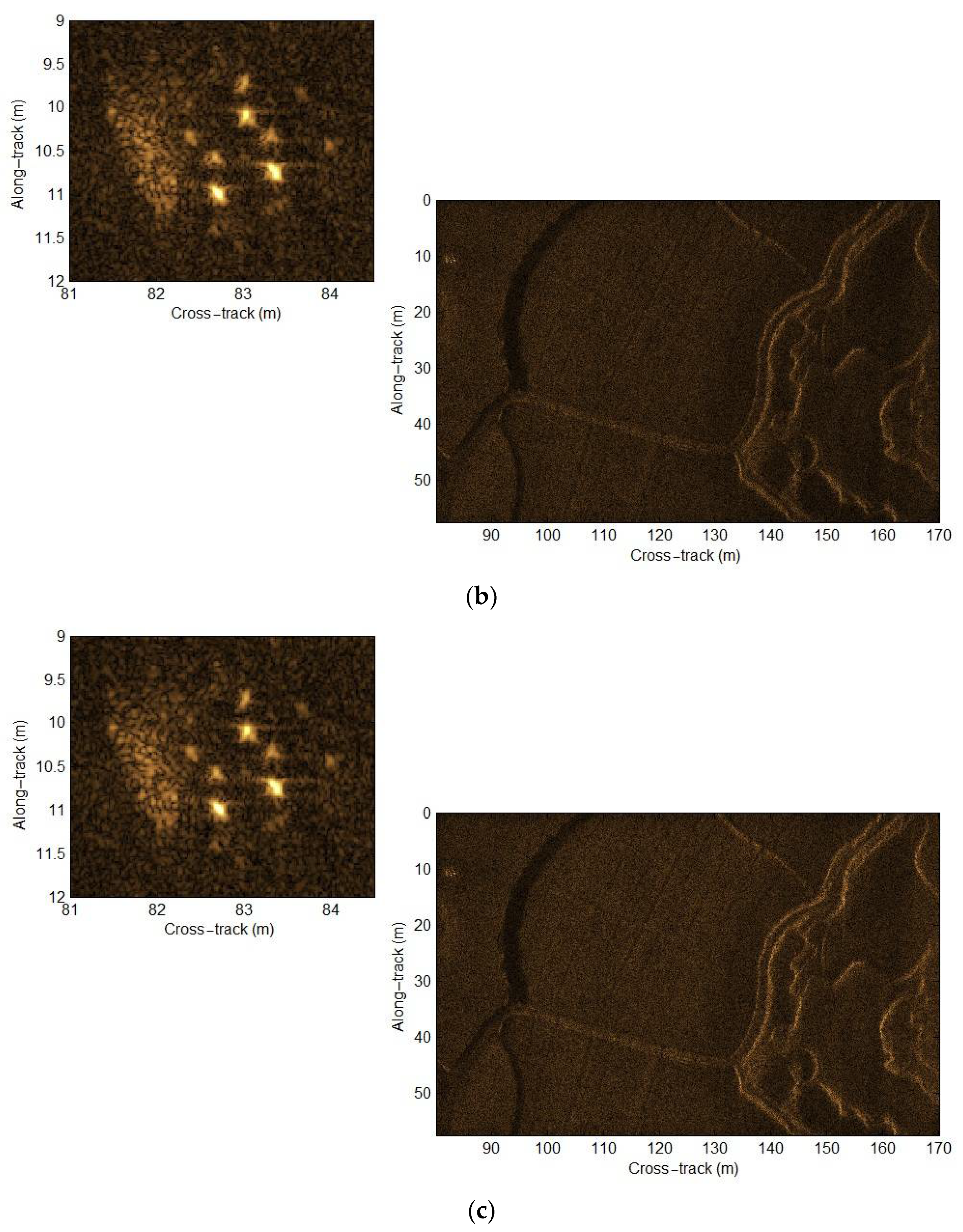 Remotesensing 13 05008 g018b