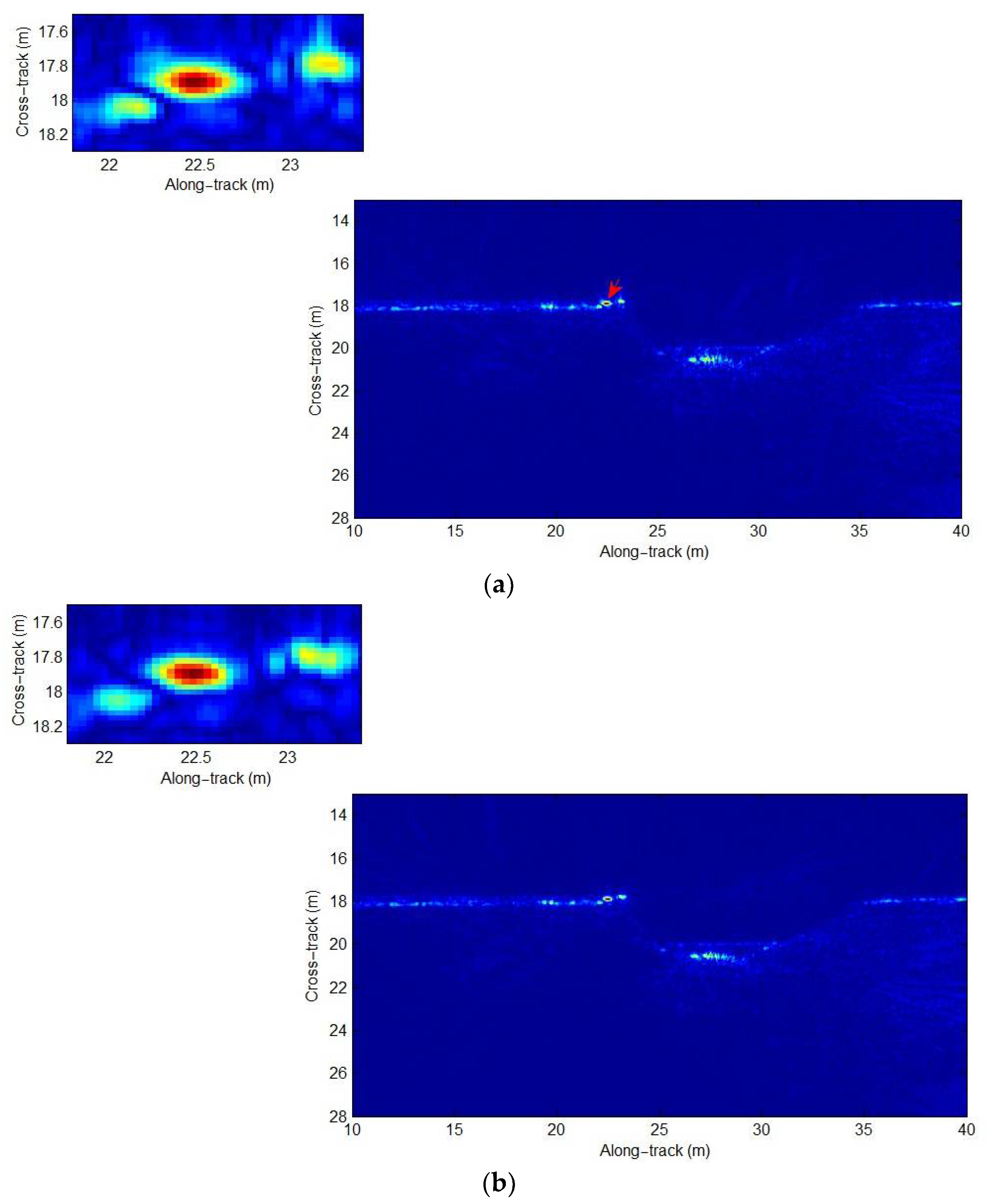 Remotesensing 13 05008 g020a