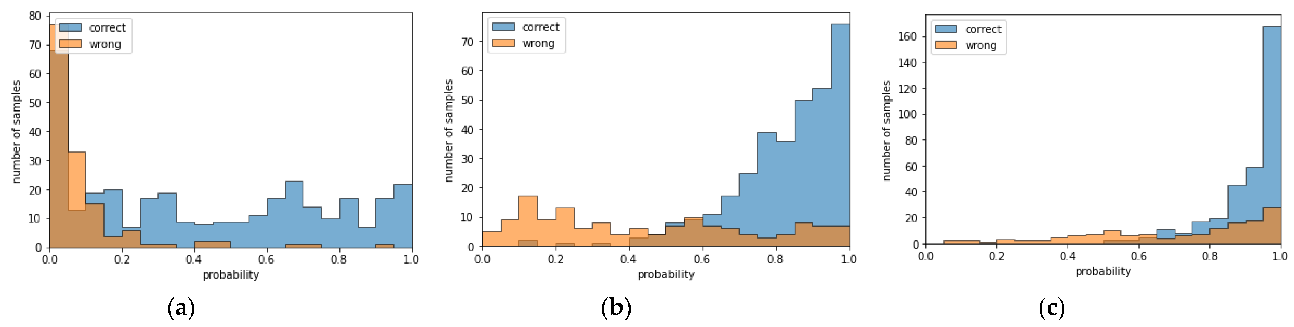 Remotesensing 13 05009 g010