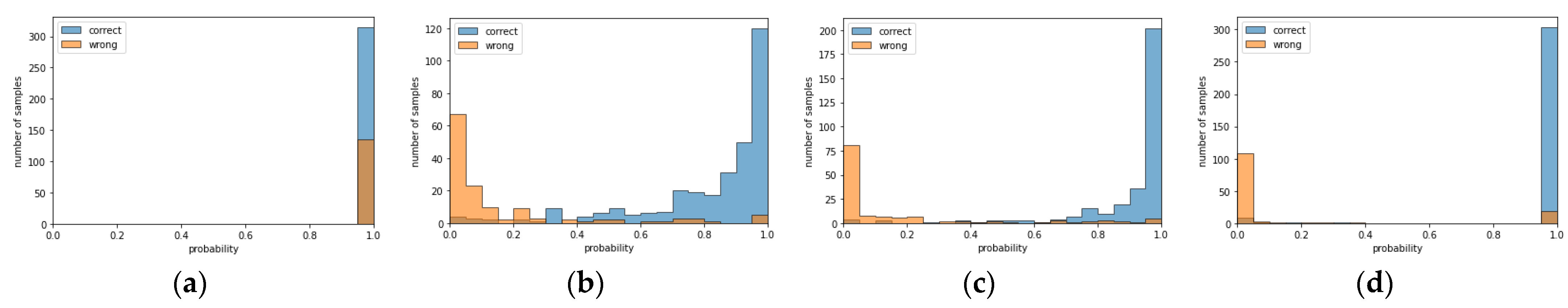 Remotesensing 13 05009 g011