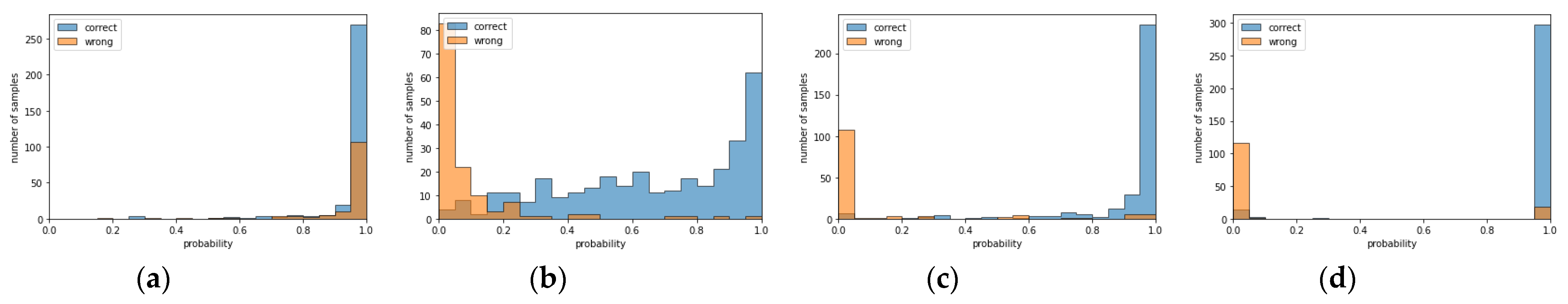 Remotesensing 13 05009 g012