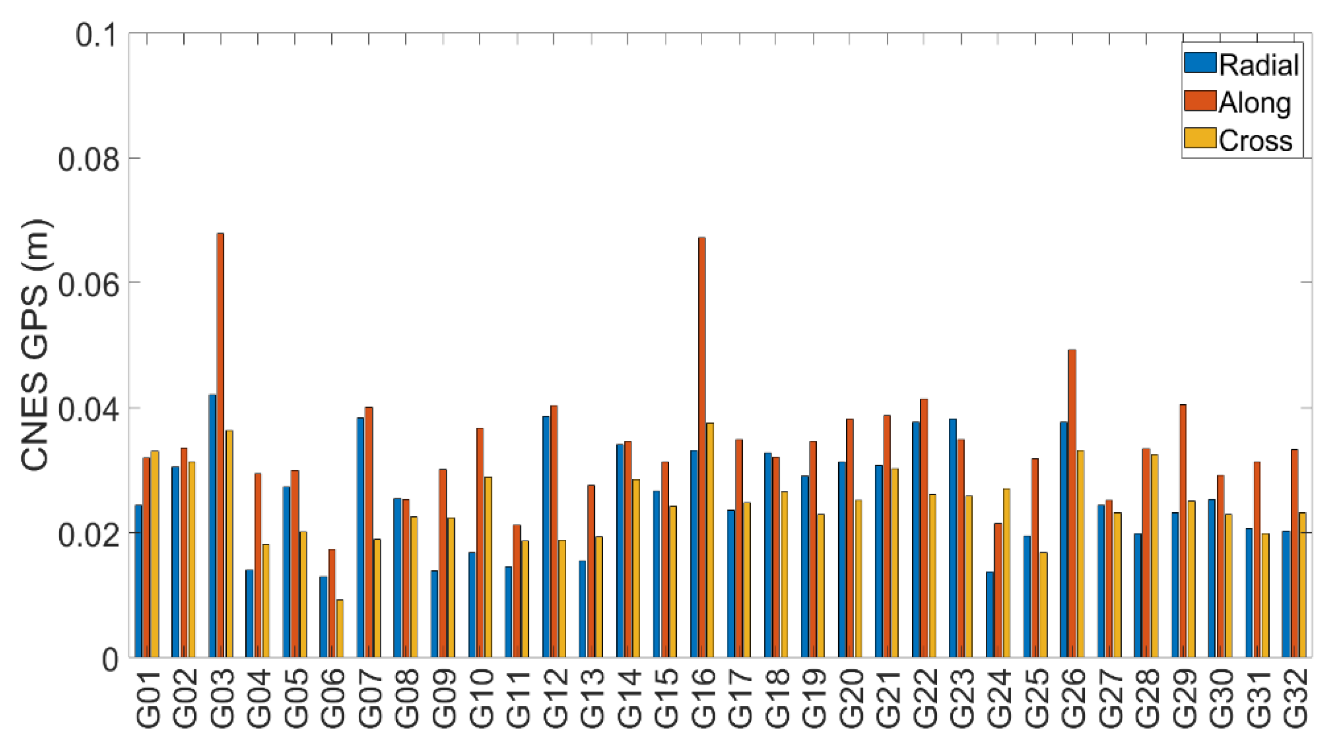 Remotesensing 13 05011 g002 Remotesensing 13 05011 g002