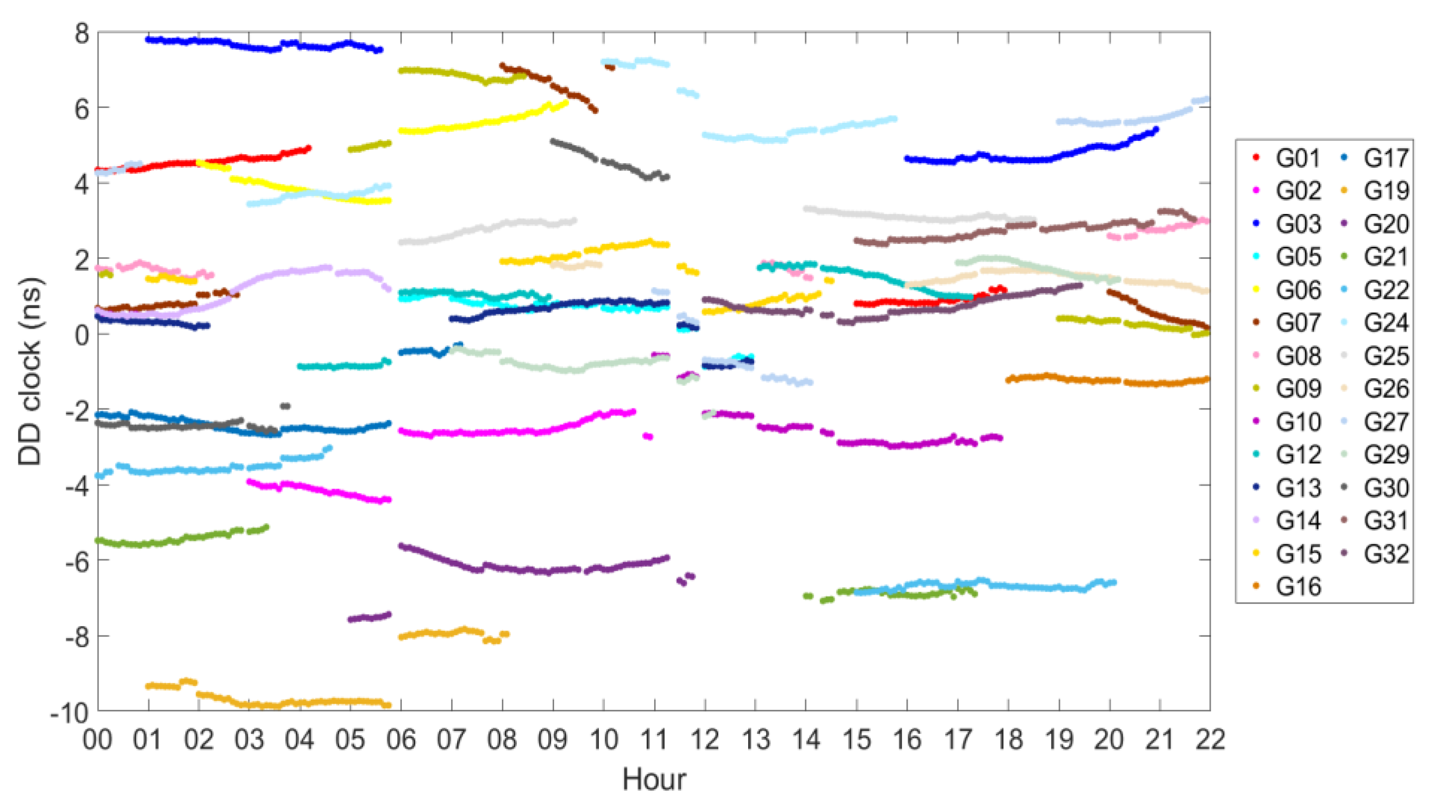 Remotesensing 13 05011 g006 Remotesensing 13 05011 g006