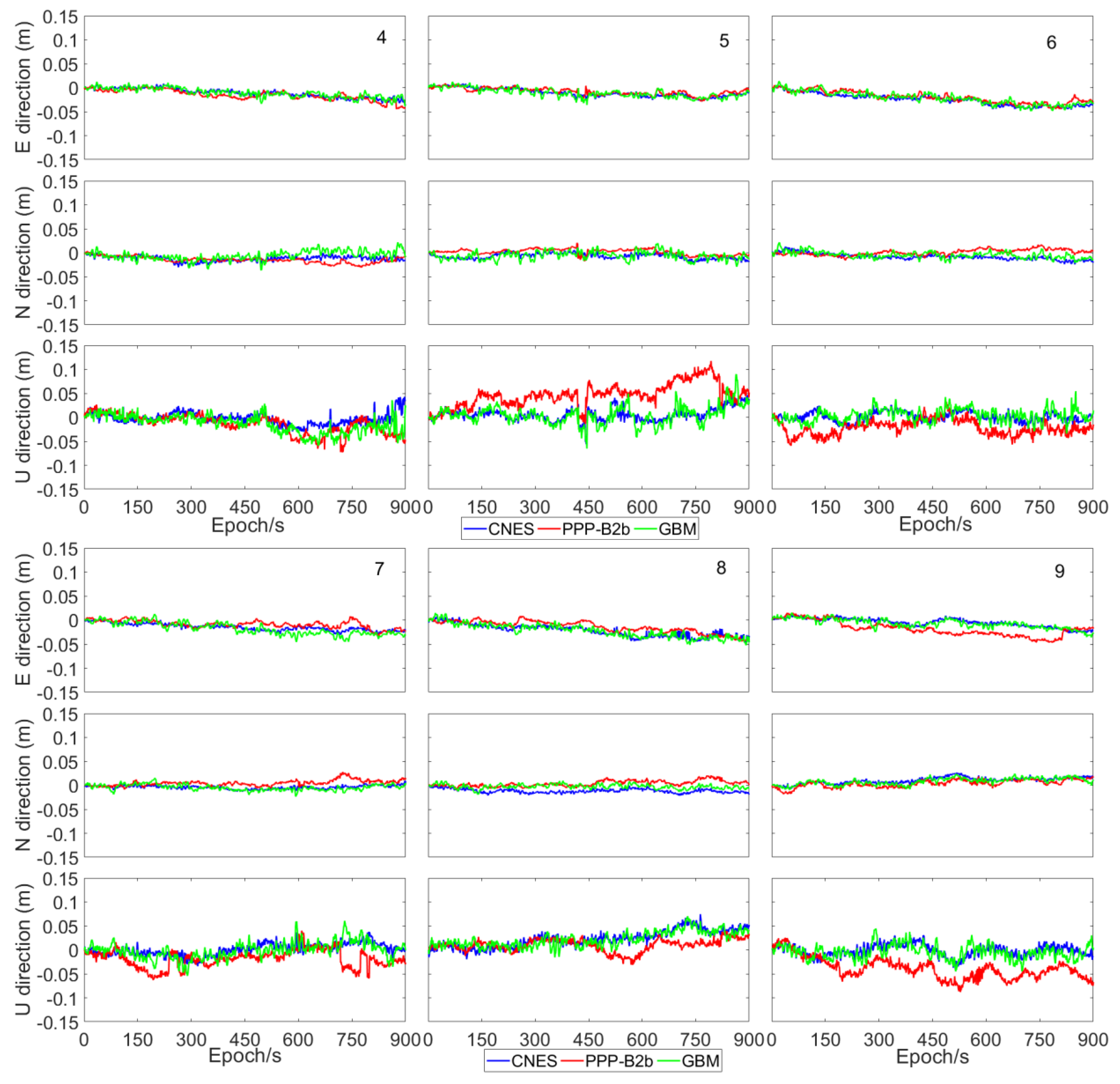 Remotesensing 13 05011 g013b Remotesensing 13 05011 g013b