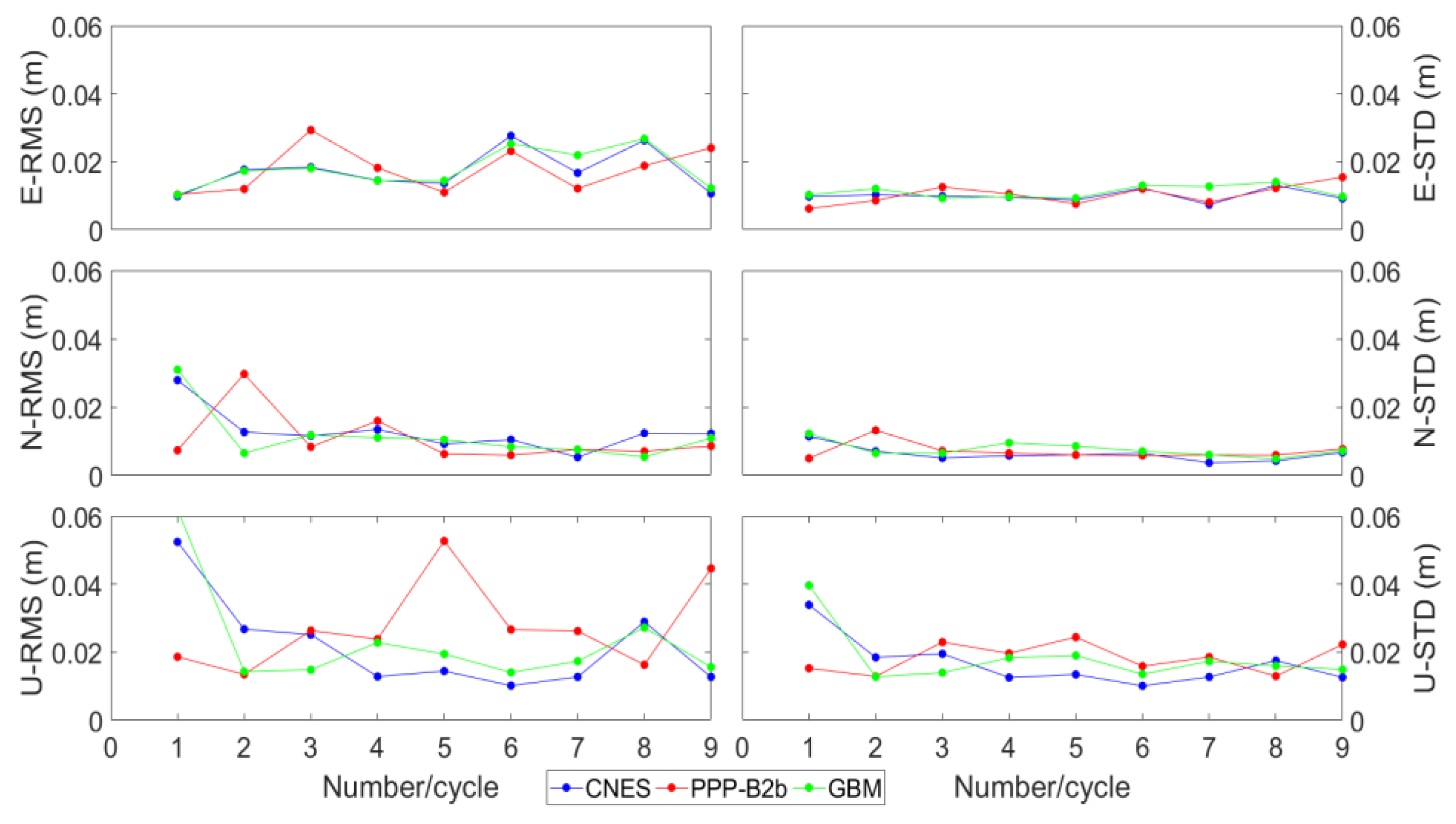 Remotesensing 13 05011 g014 Remotesensing 13 05011 g014