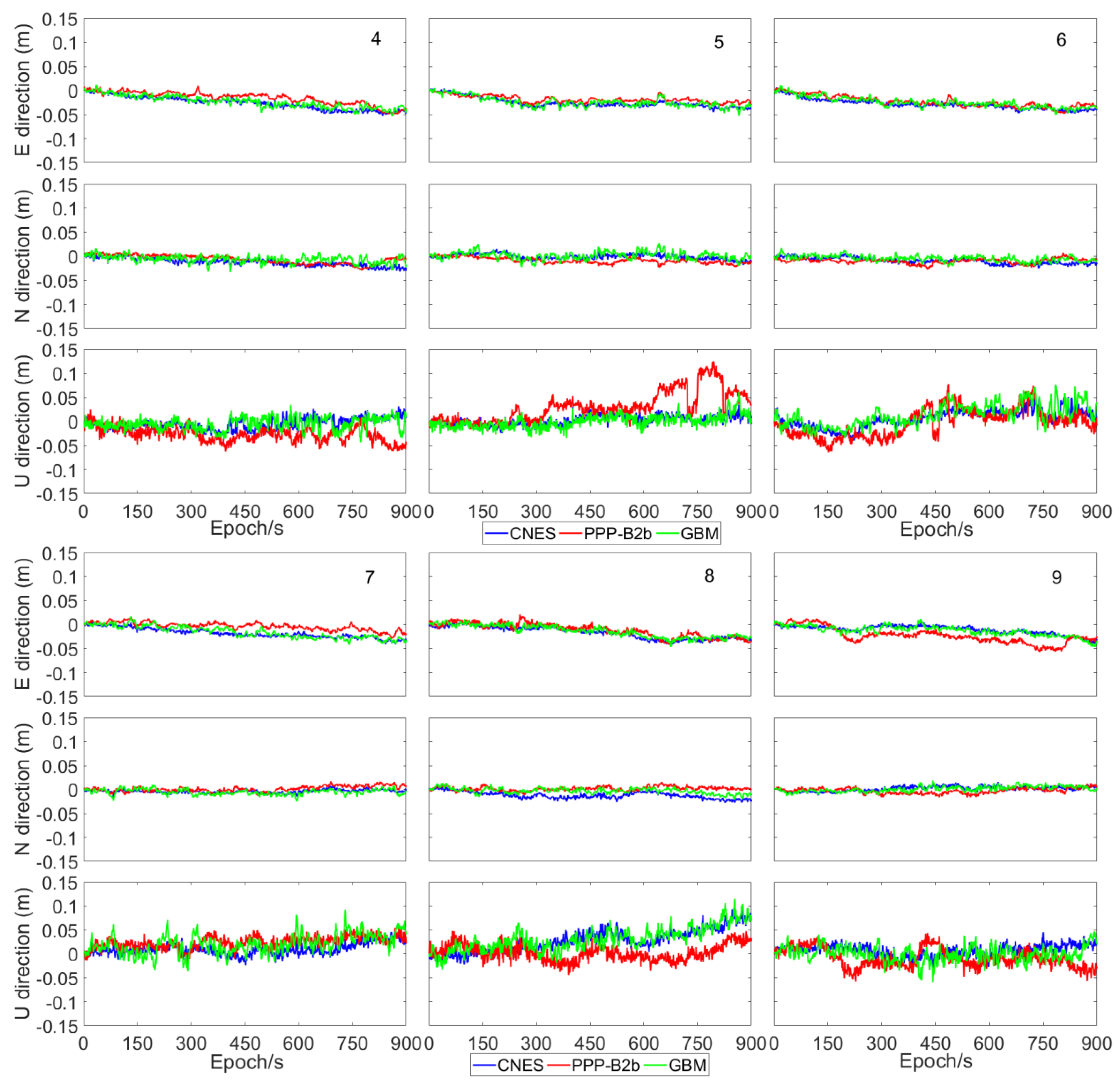 Remotesensing 13 05011 g015b Remotesensing 13 05011 g015b