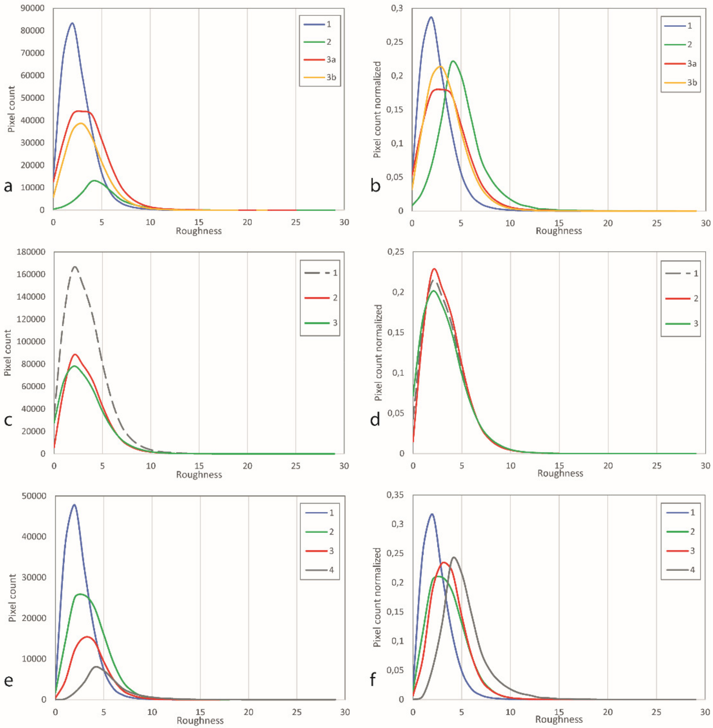 Remotesensing 13 05012 g008