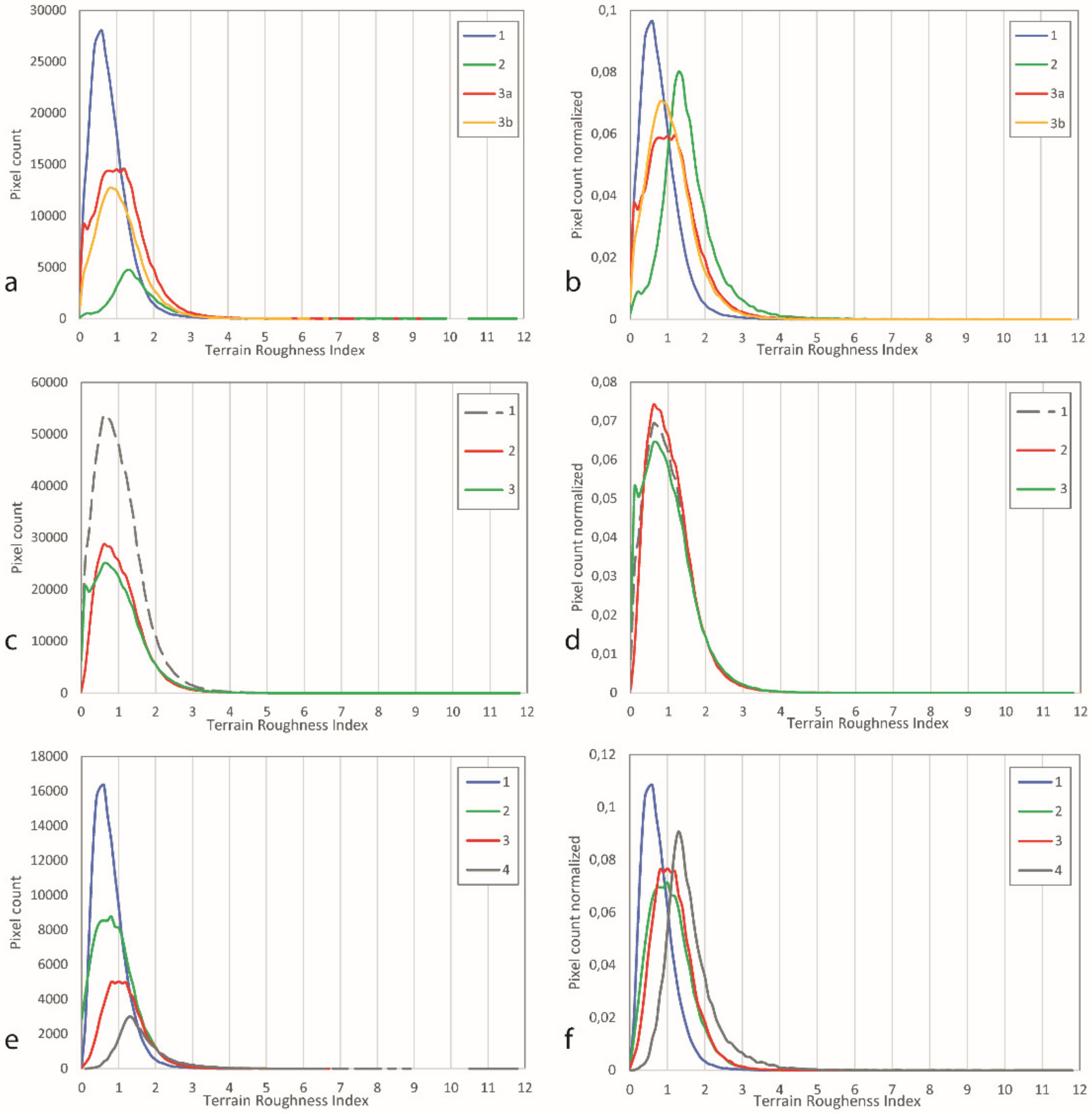 Remotesensing 13 05012 g009