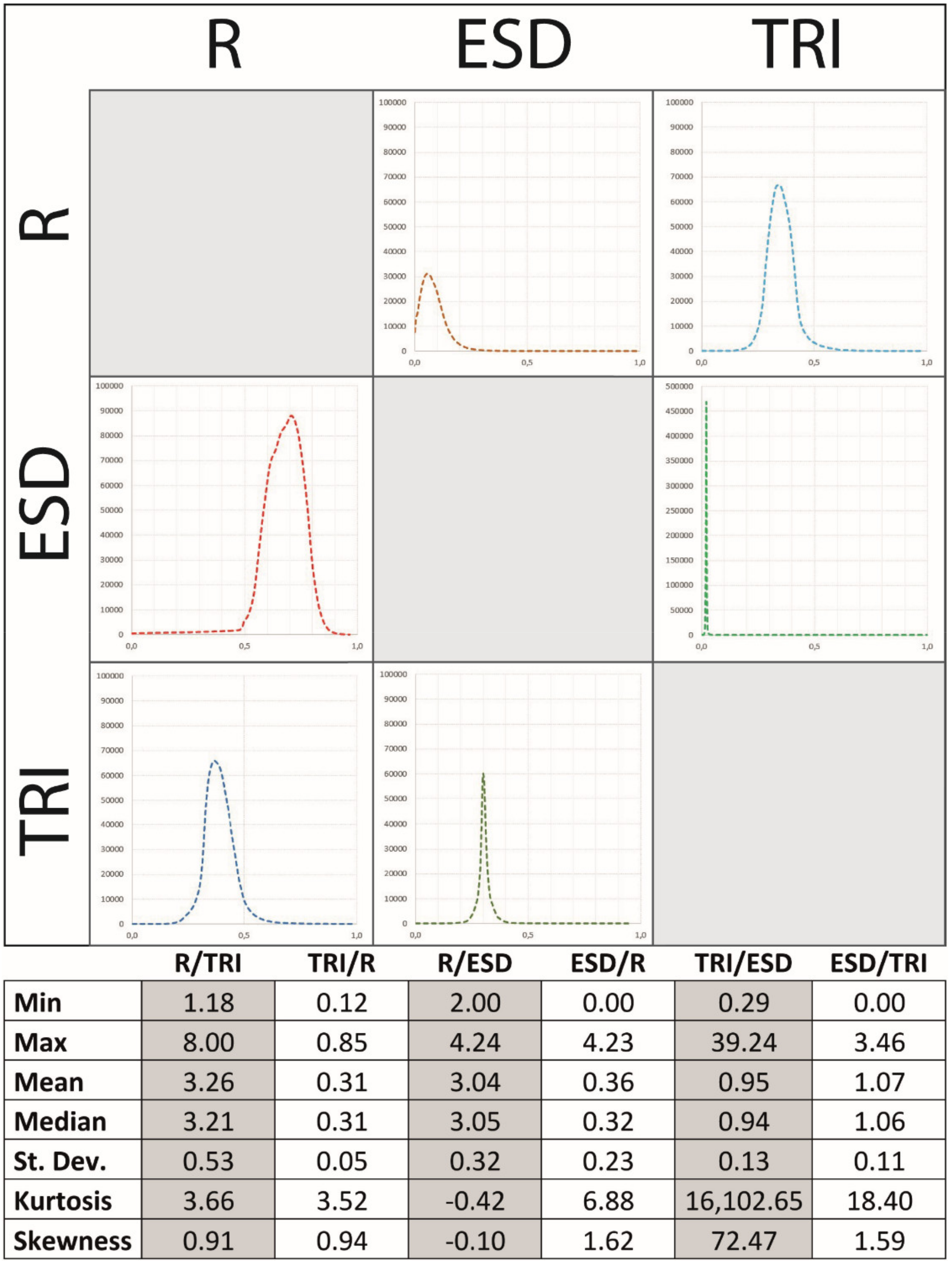 Remotesensing 13 05012 g010