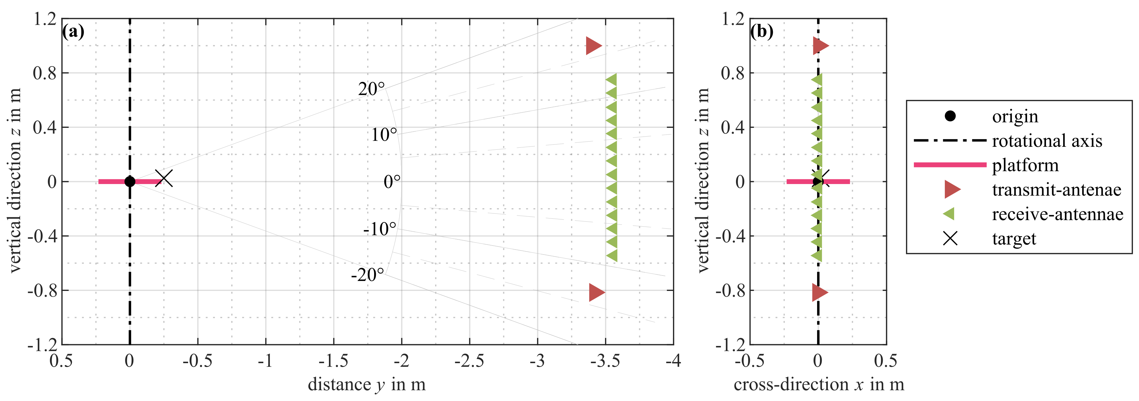 Remotesensing 13 05013 g001