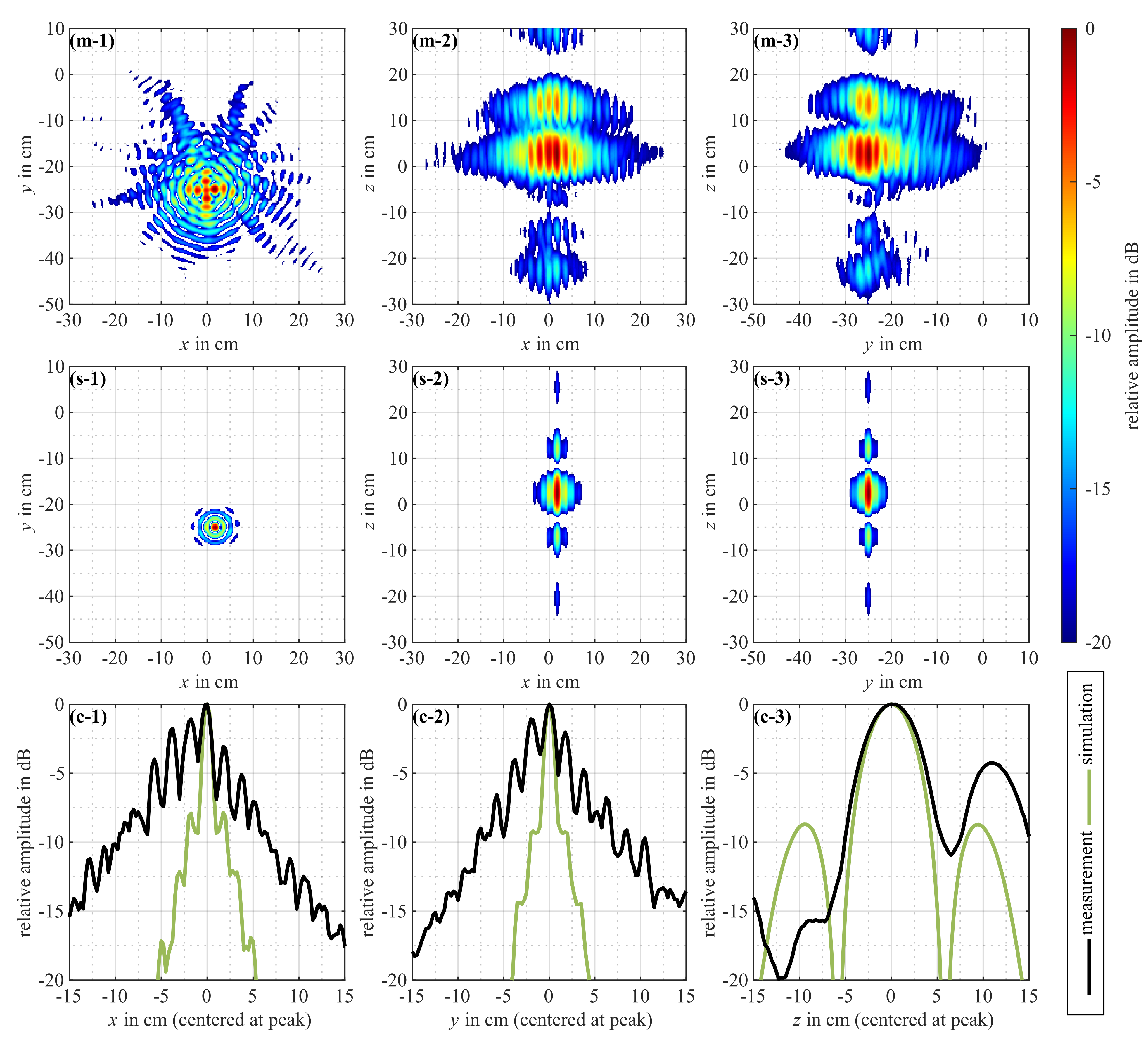 Remotesensing 13 05013 g002