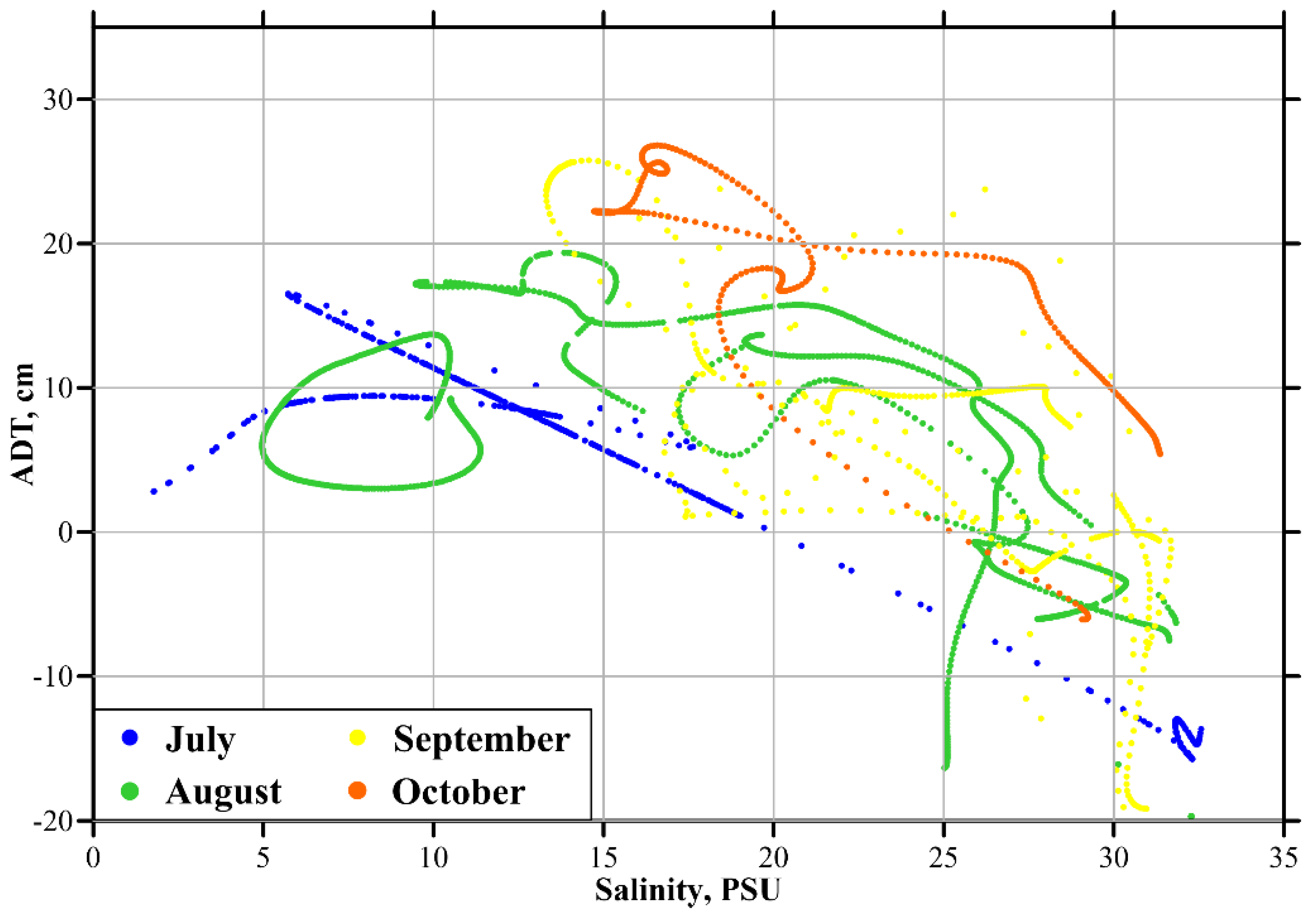 Remotesensing 13 05014 g003