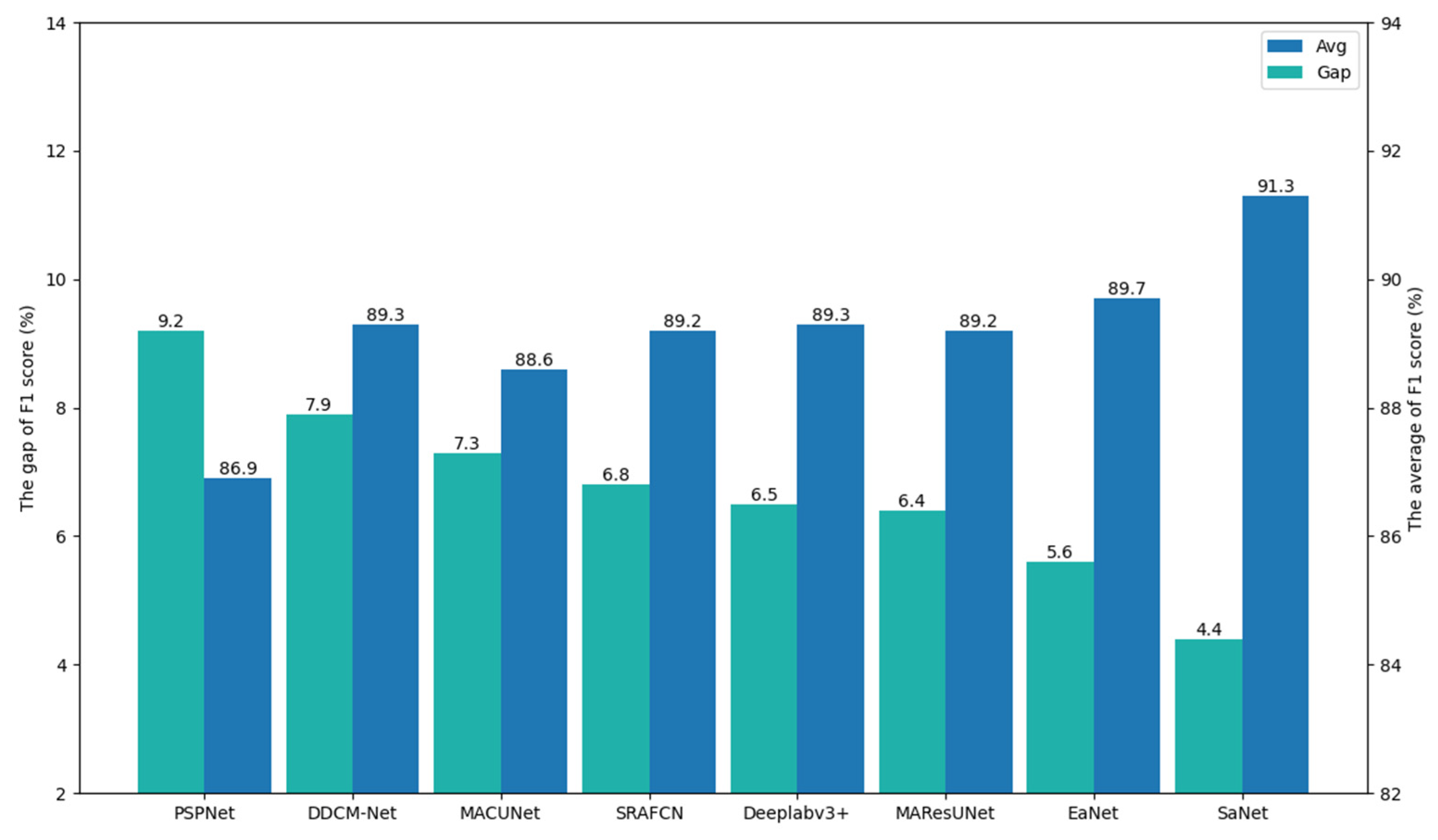 Remotesensing 13 05015 g004