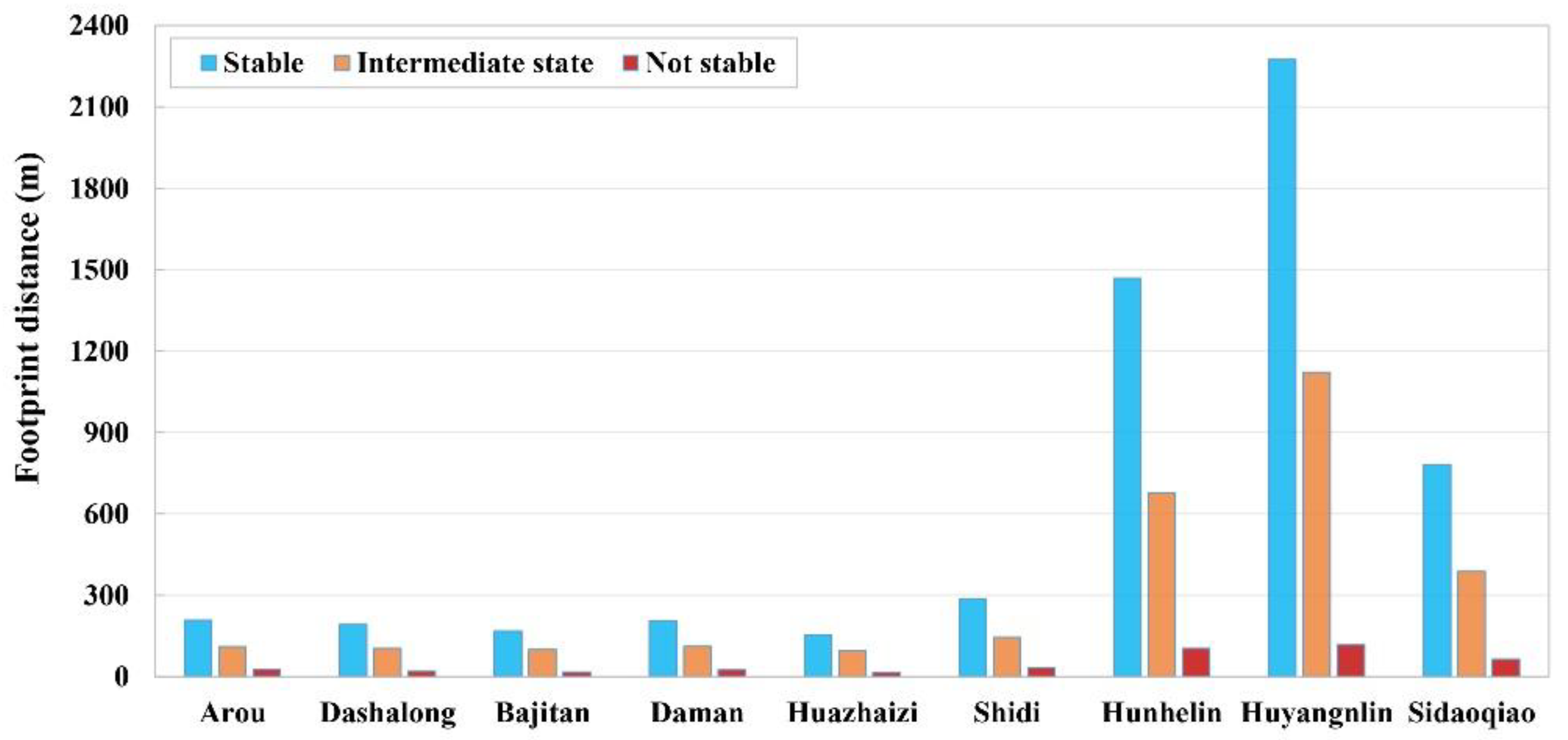Remotesensing 13 05016 g010