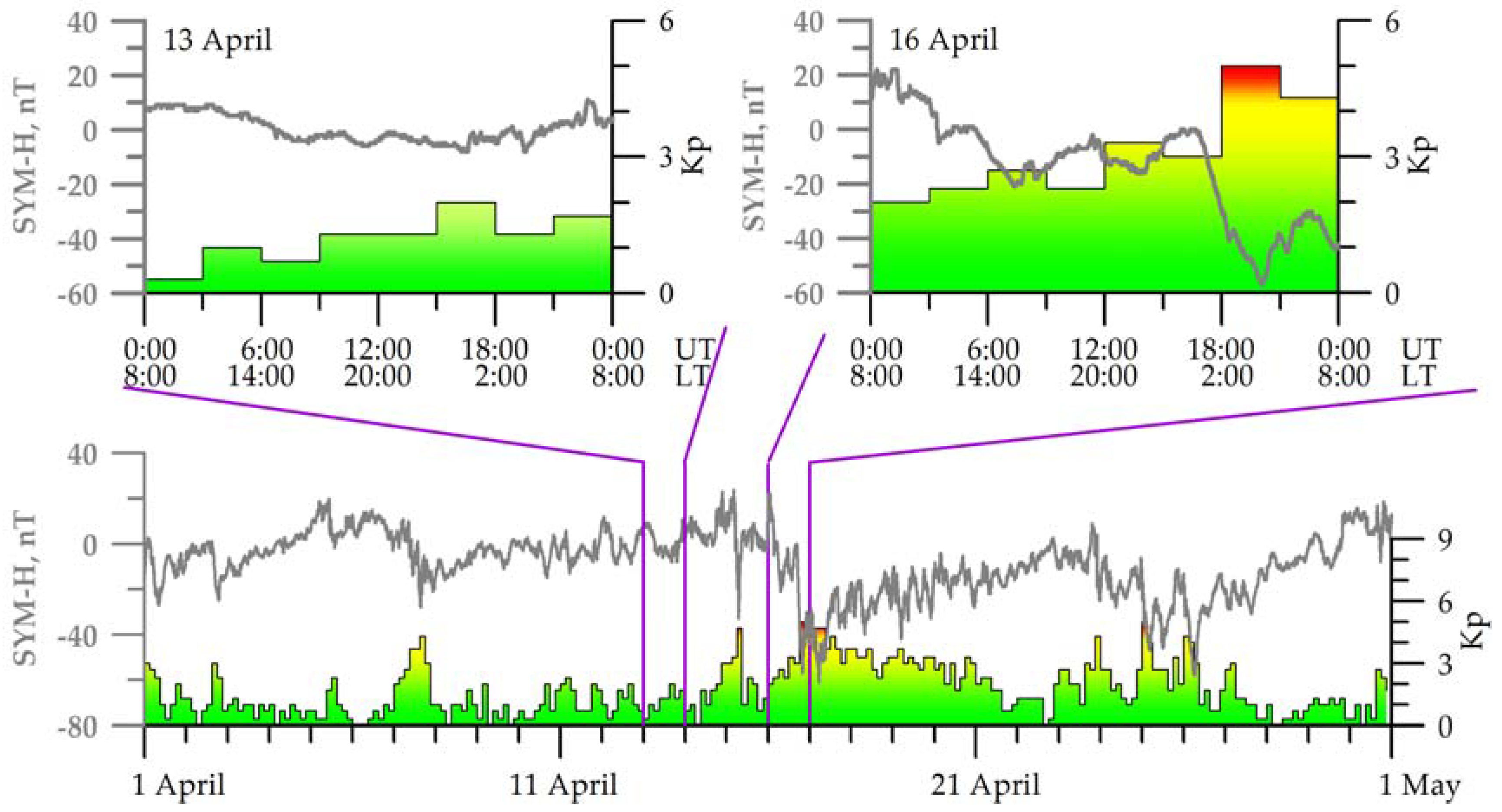 Remotesensing 13 05017 g001 Remotesensing 13 05017 g001