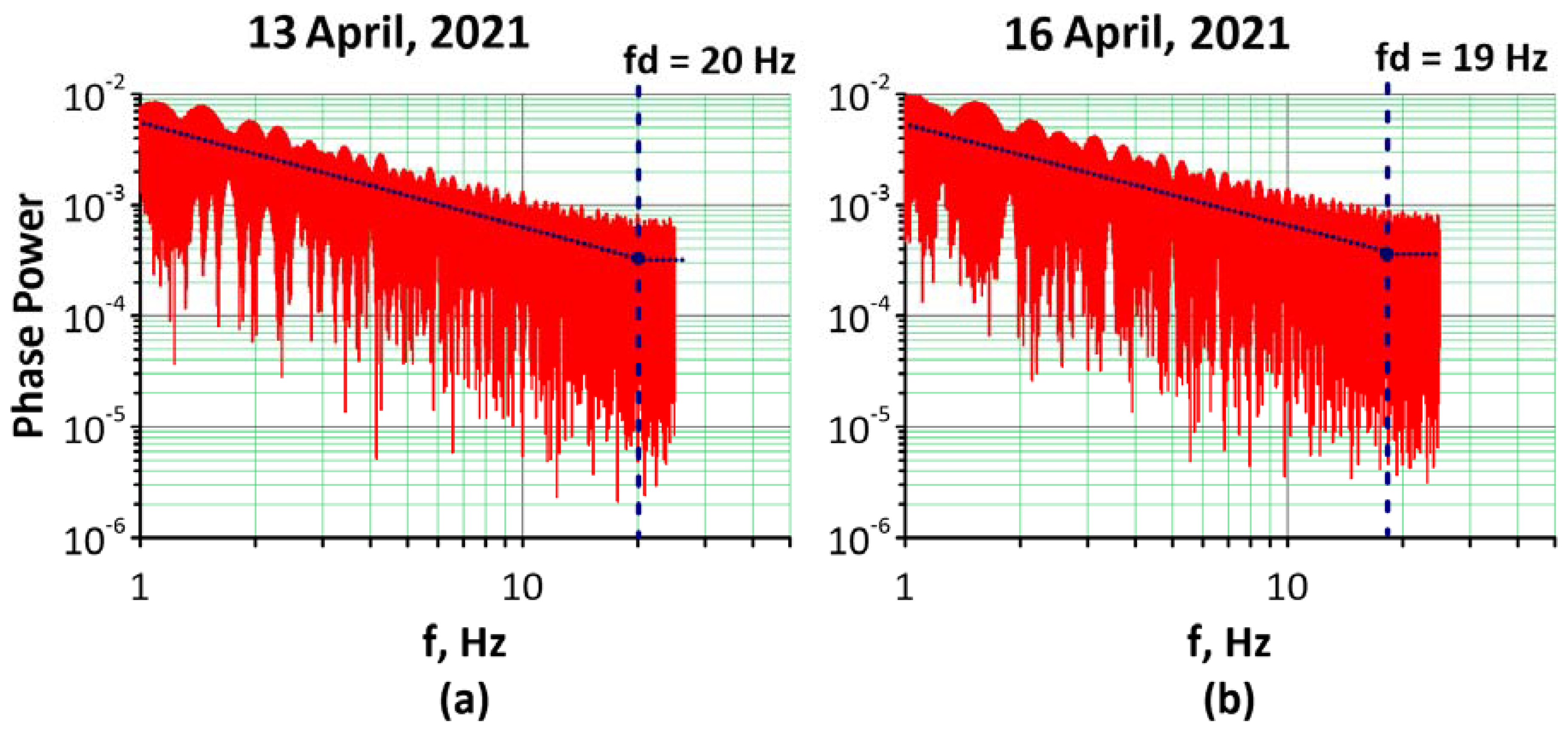 Remotesensing 13 05017 g002 Remotesensing 13 05017 g002