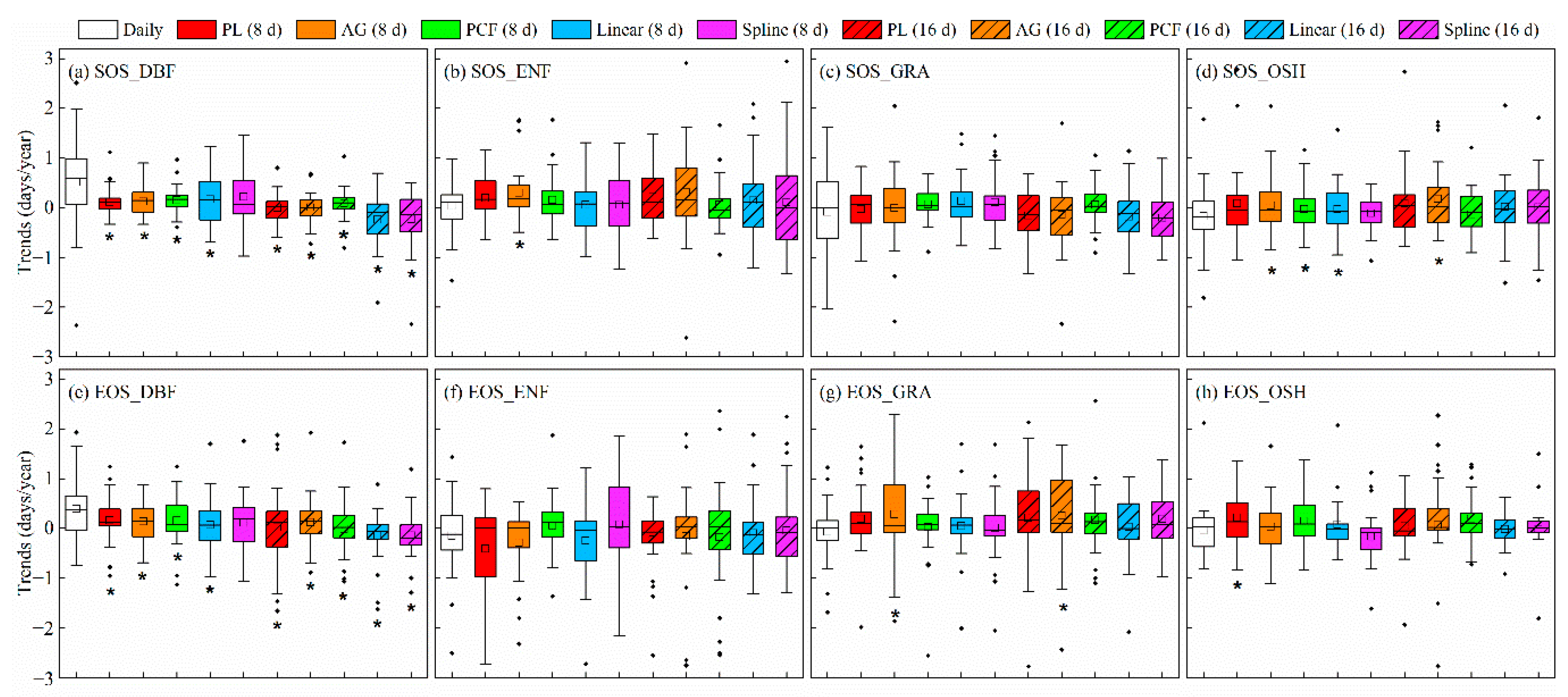 Remotesensing 13 05018 g004