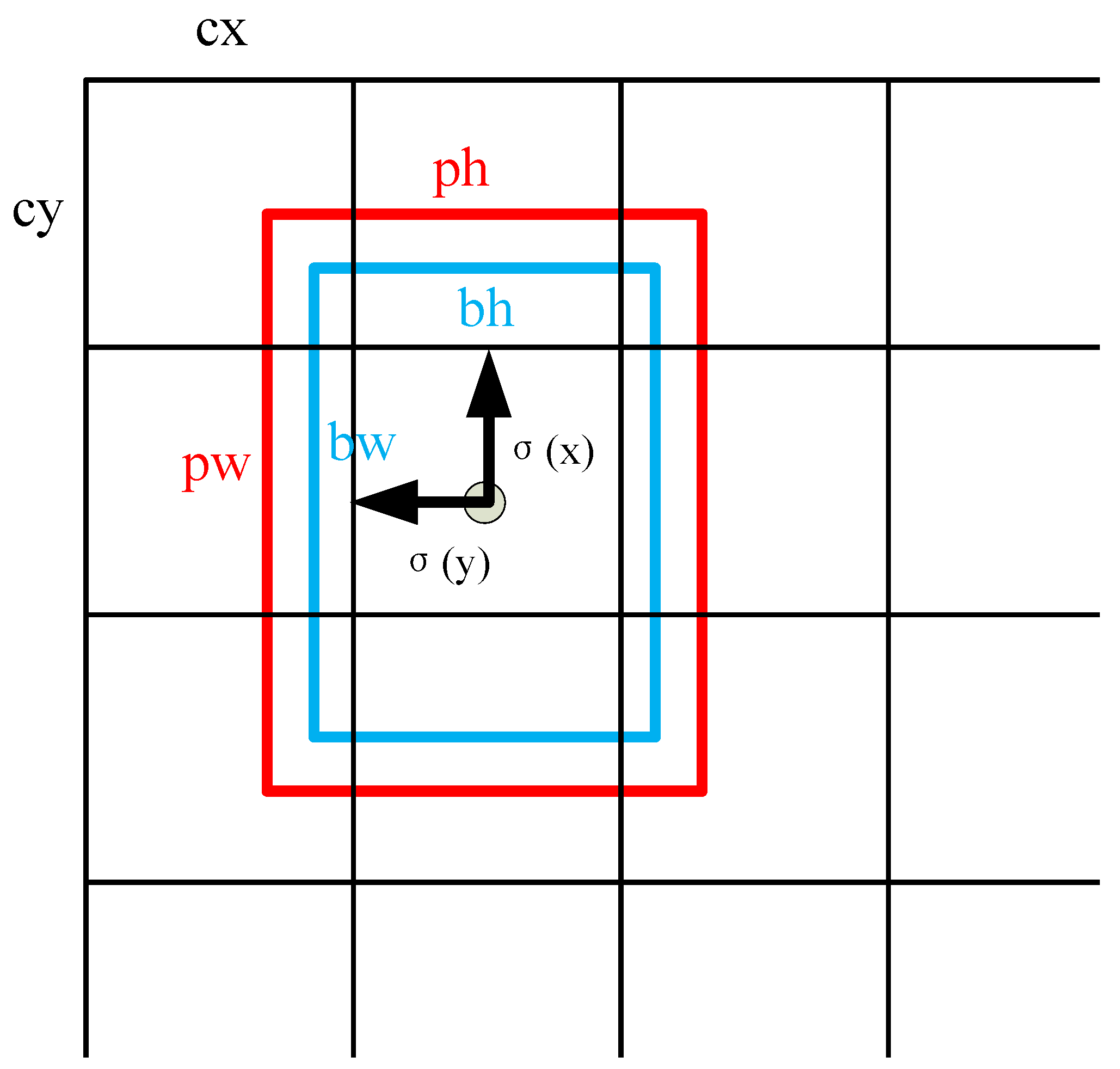 Remotesensing 13 05020 g008