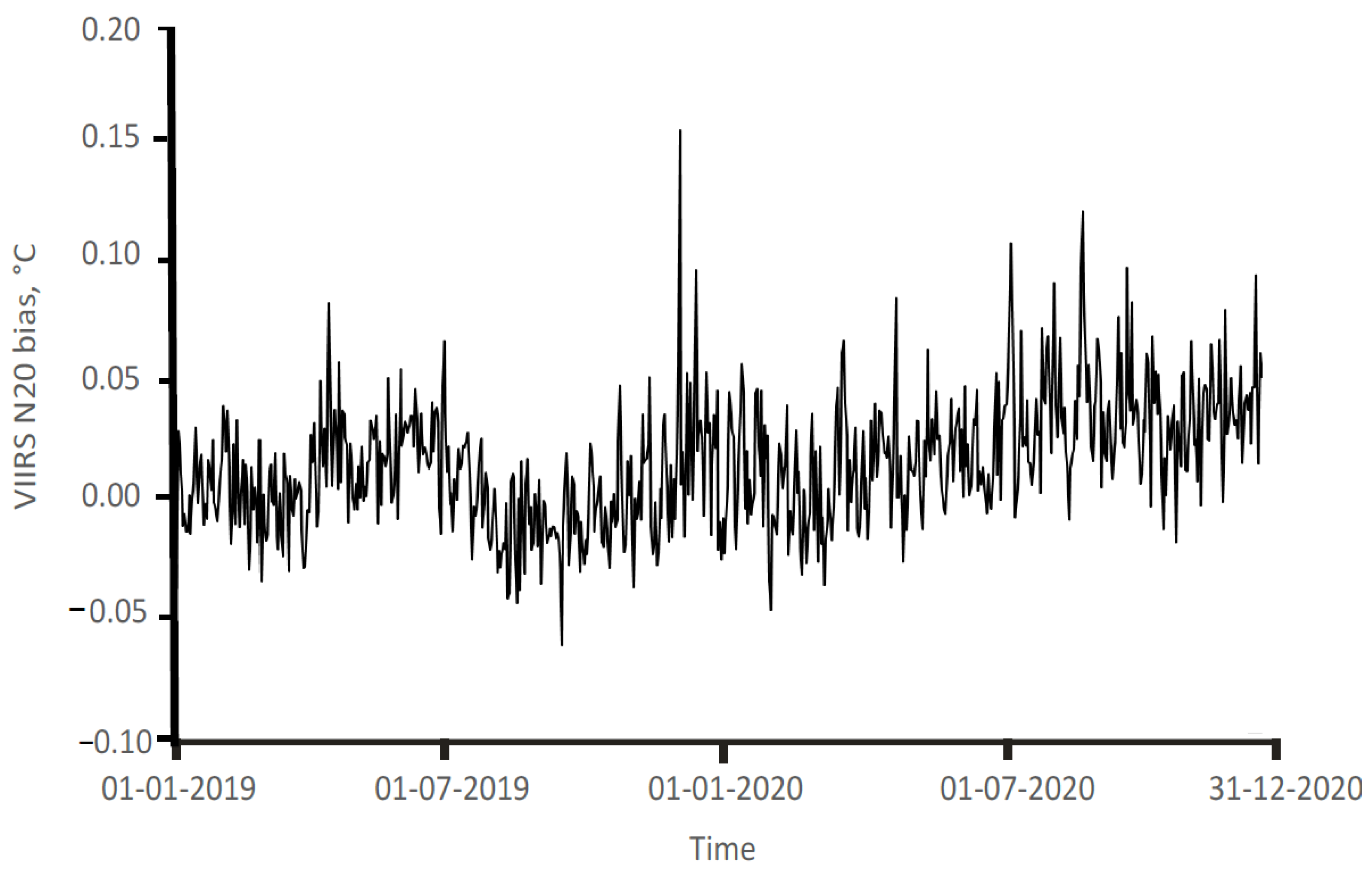 Remotesensing 13 05021 g002
