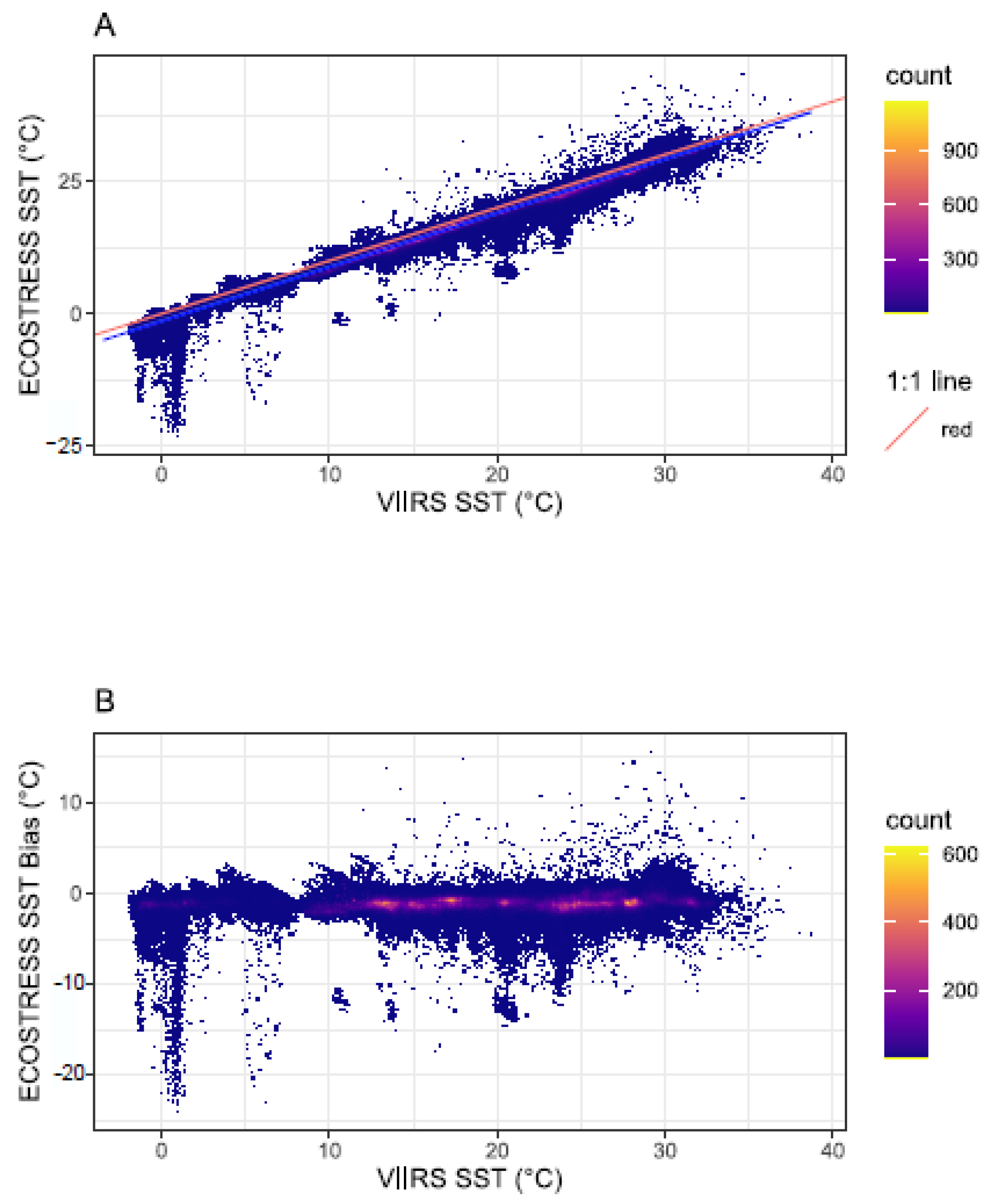 Remotesensing 13 05021 g004