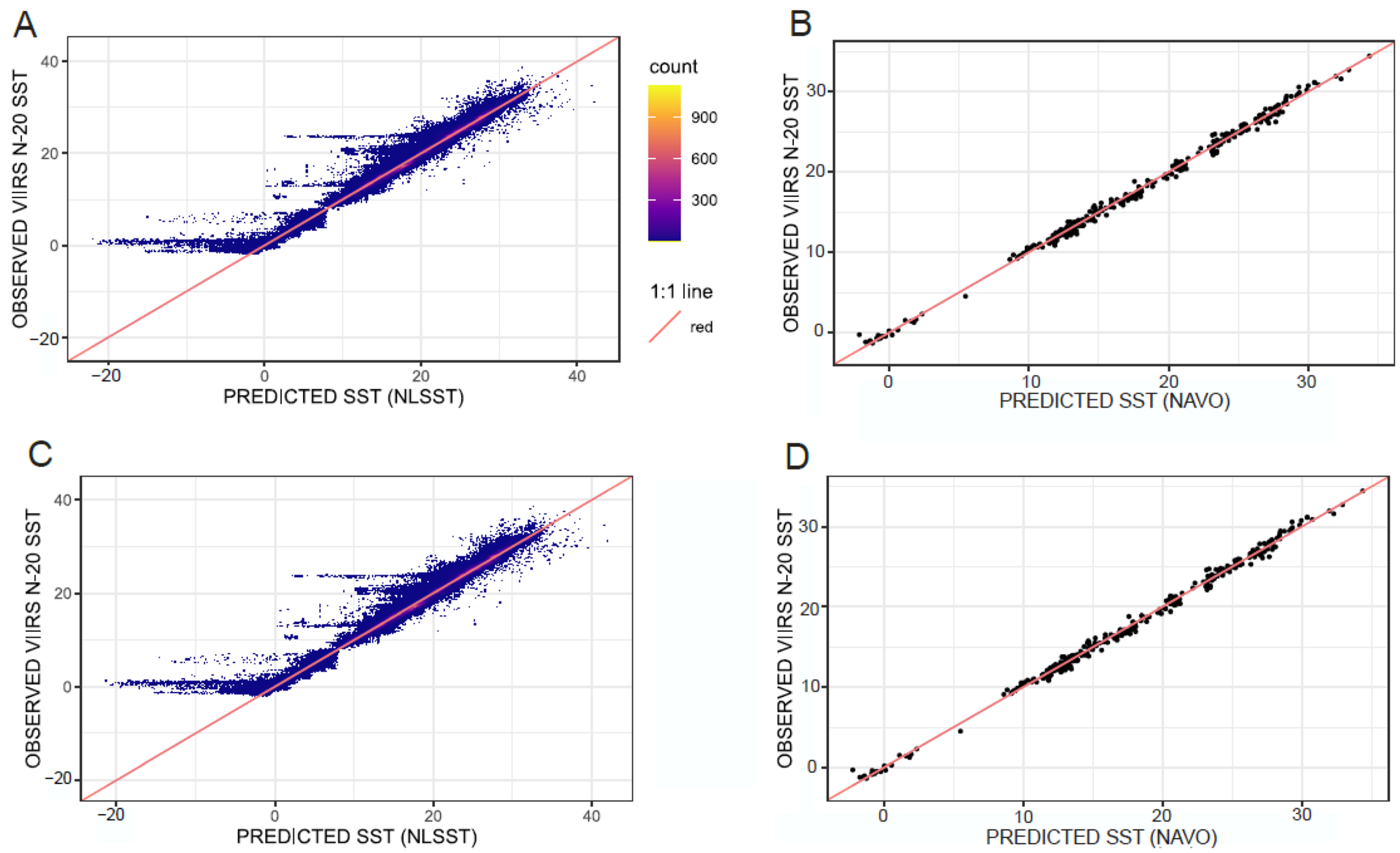 Remotesensing 13 05021 g008