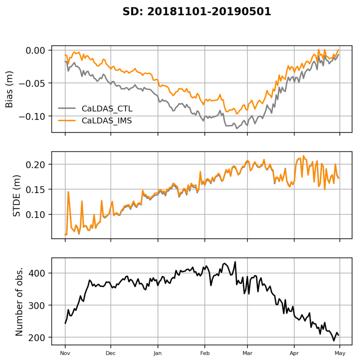 Remotesensing 13 05022 g005
