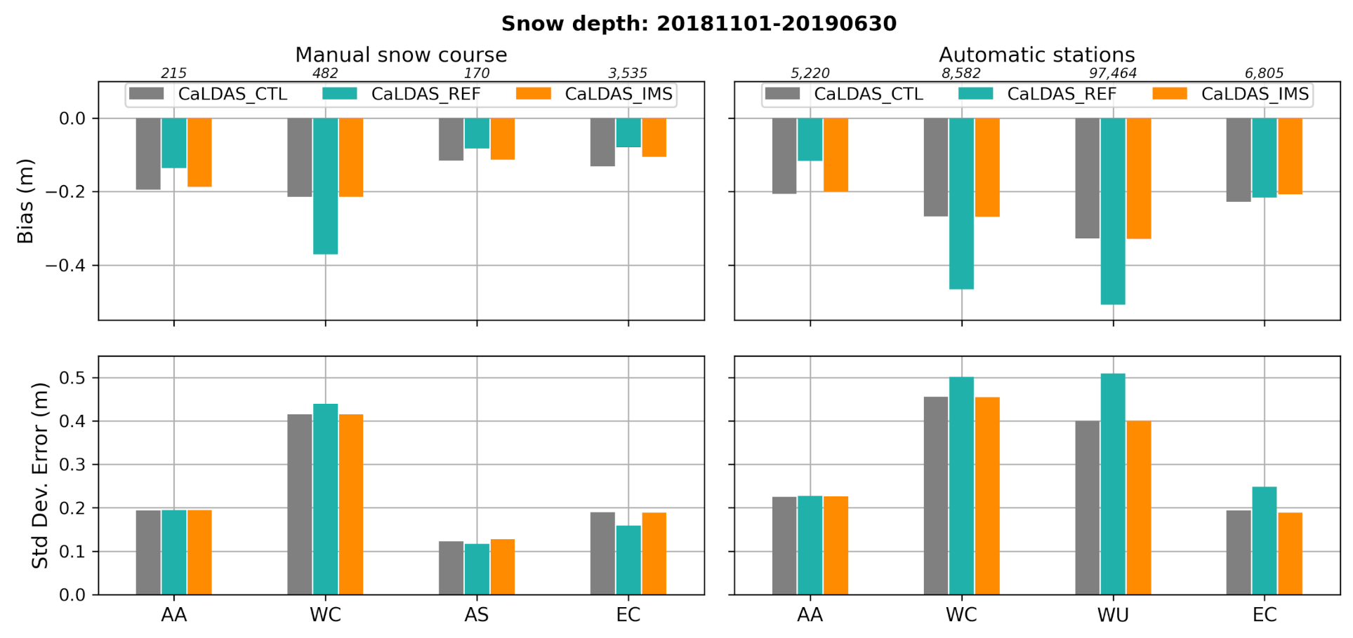 Remotesensing 13 05022 g006