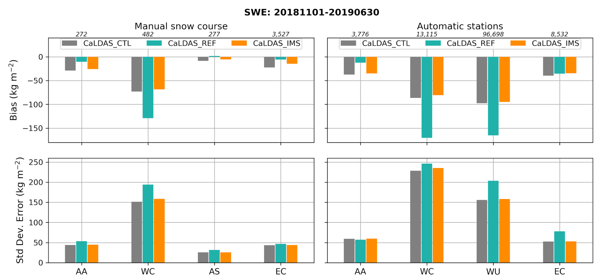 Remotesensing 13 05022 g008