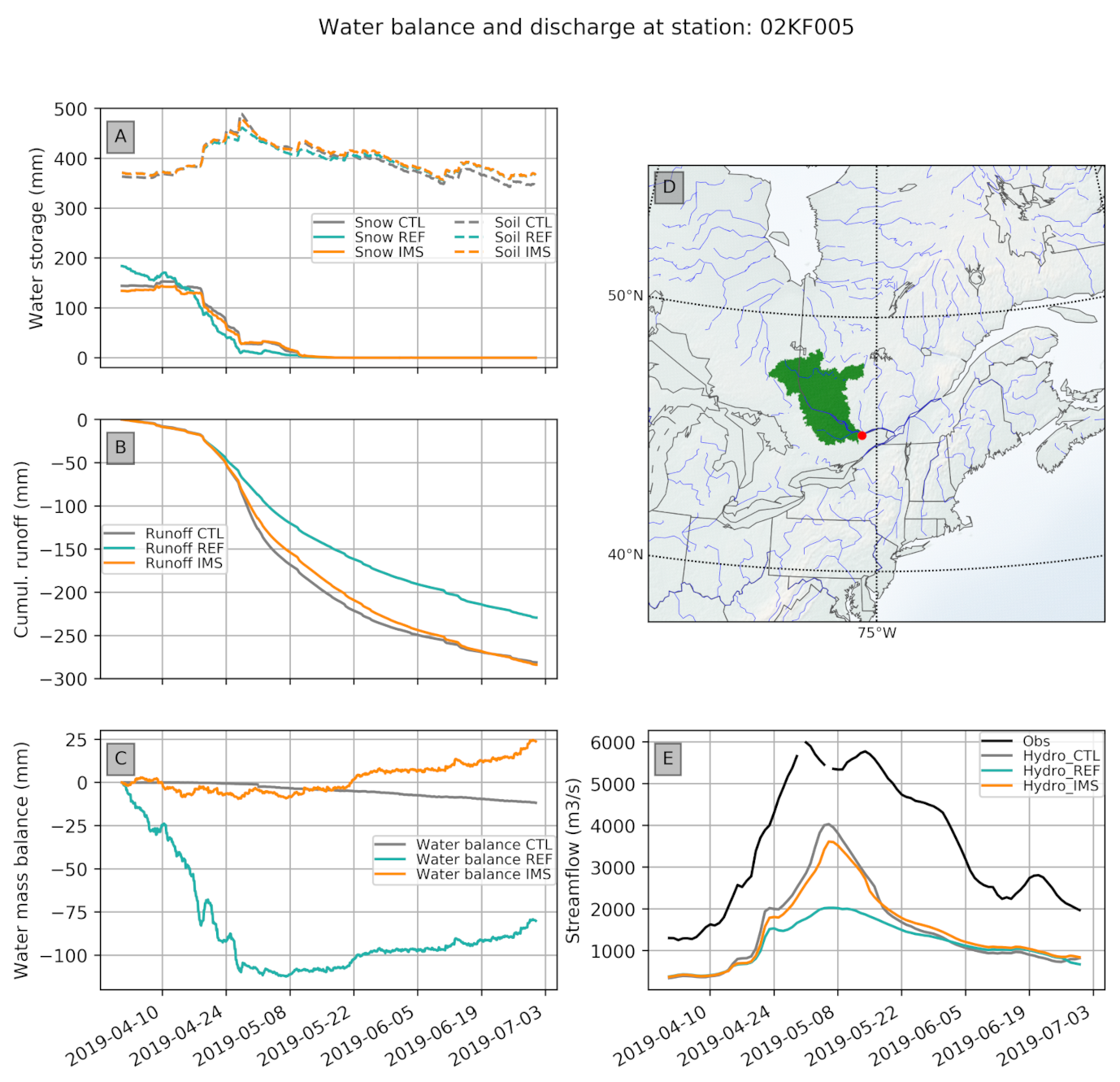 Remotesensing 13 05022 g010