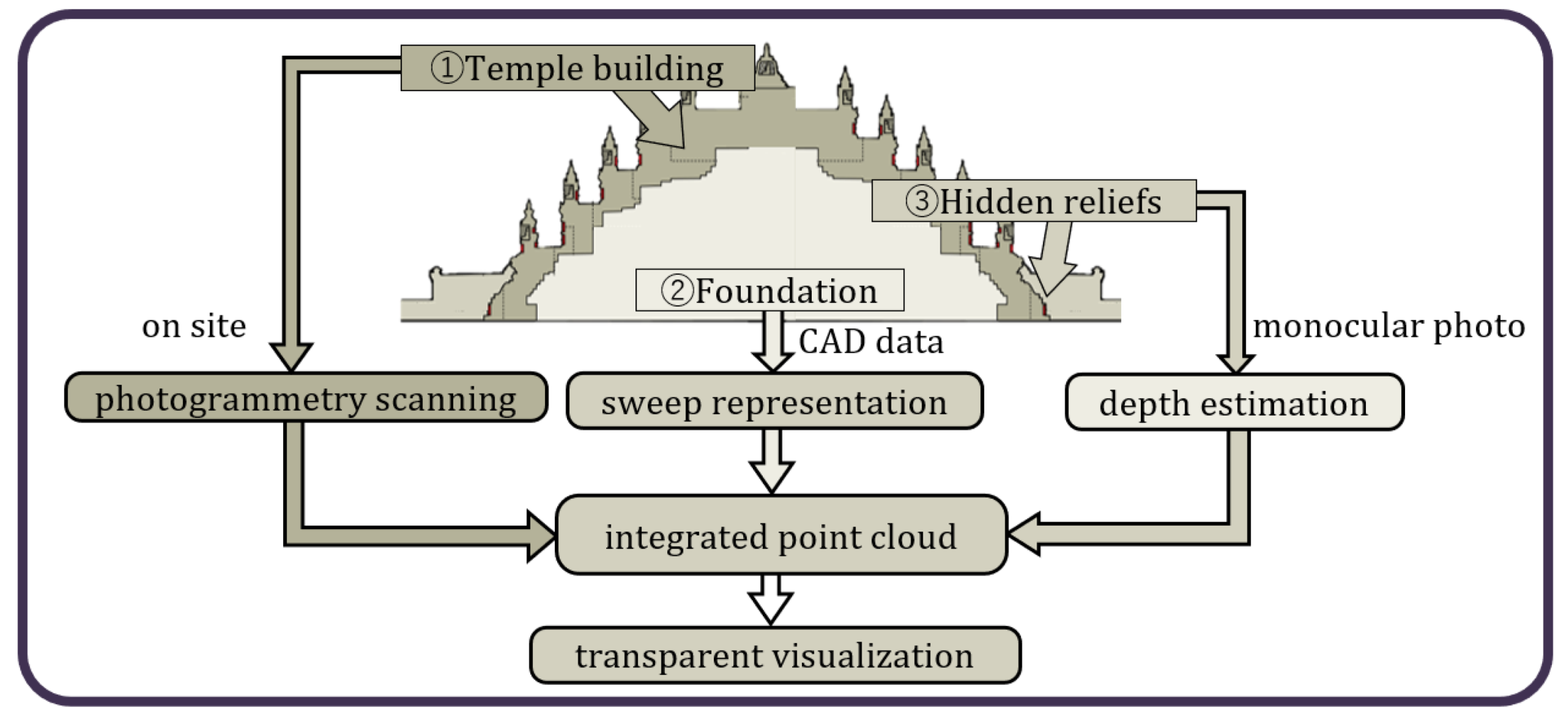 Remotesensing 13 05024 g002
