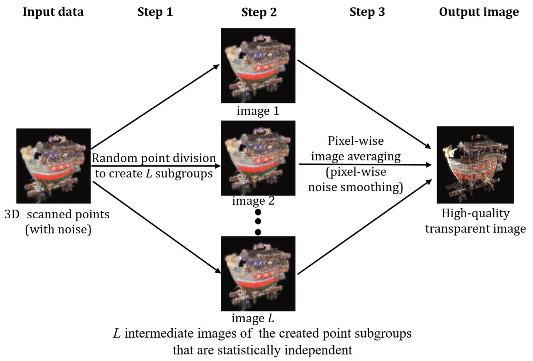 Remotesensing 13 05024 g010
