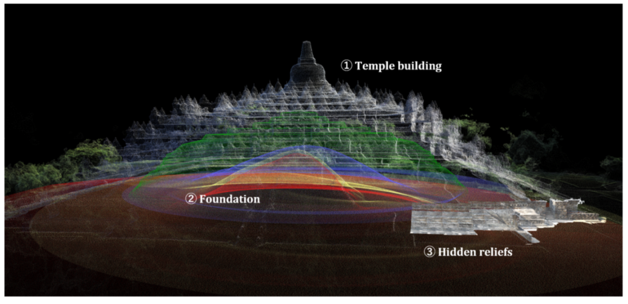 Remotesensing 13 05024 g018