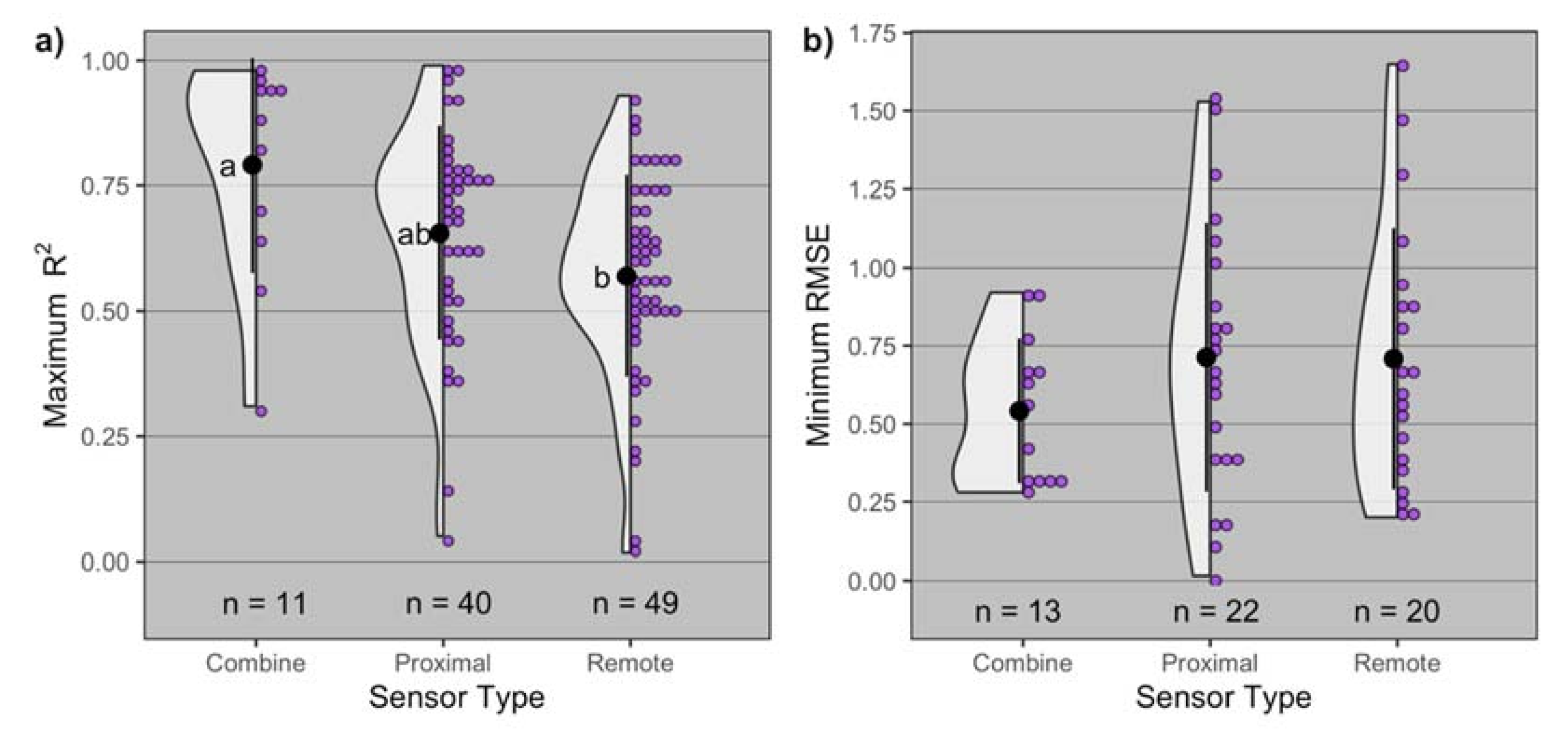 Remotesensing 13 05027 g001 Remotesensing 13 05027 g001