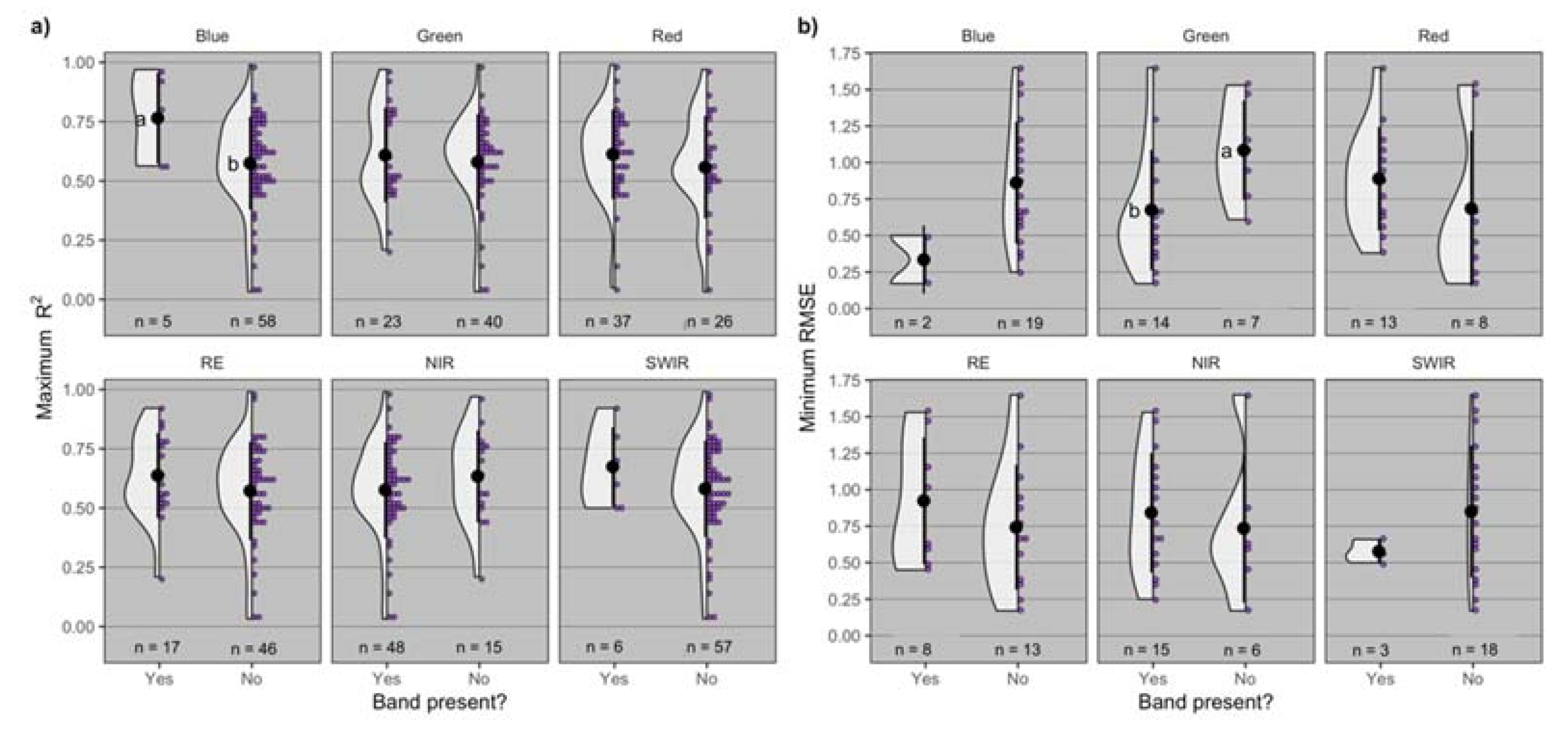 Remotesensing 13 05027 g003 Remotesensing 13 05027 g003