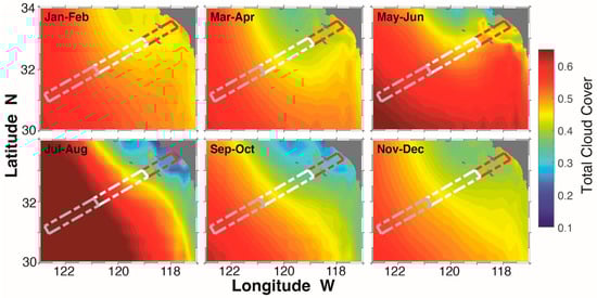 Remotesensing 13 05032 g0a2 550