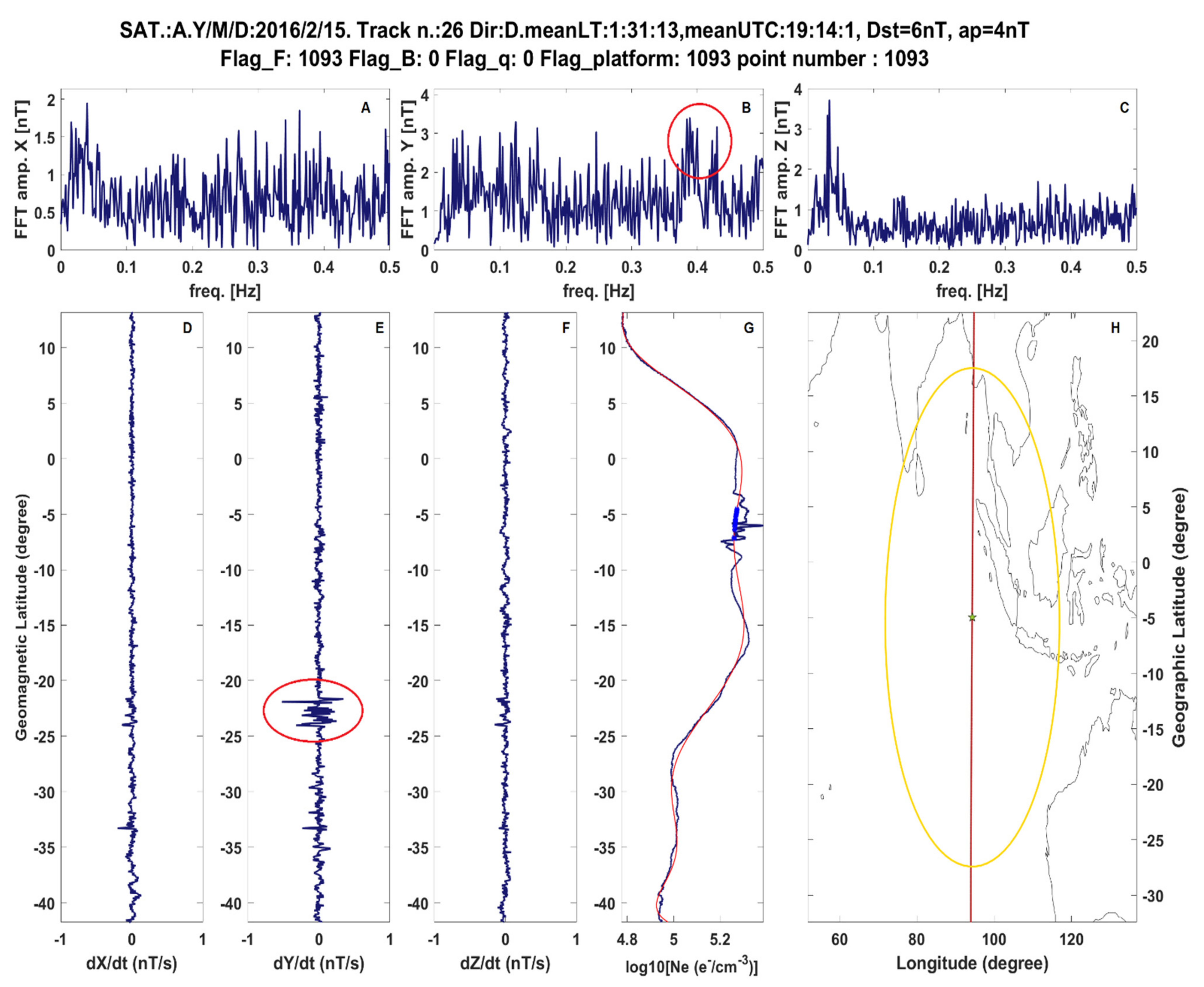 Remotesensing 13 05033 g001