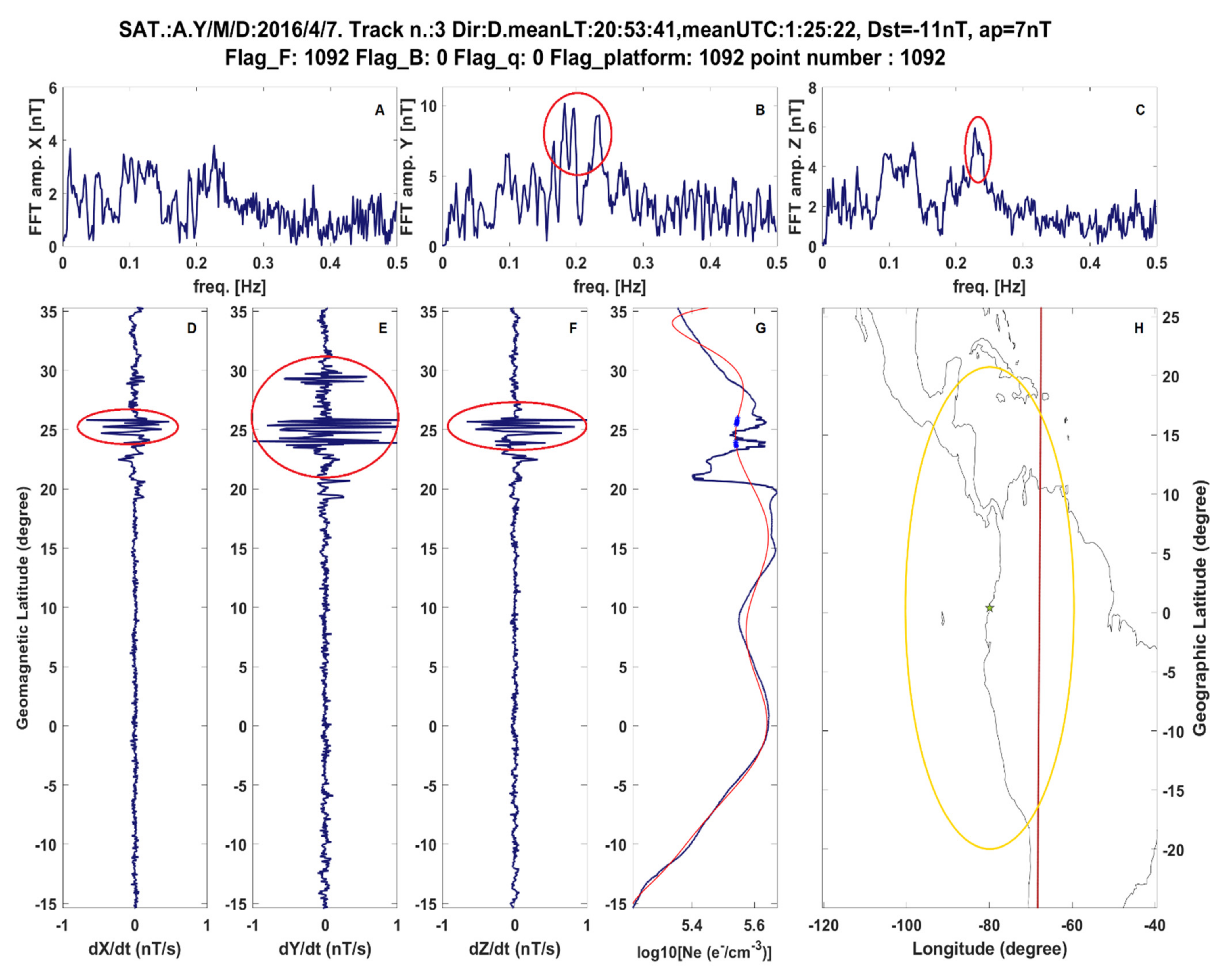 Remotesensing 13 05033 g002