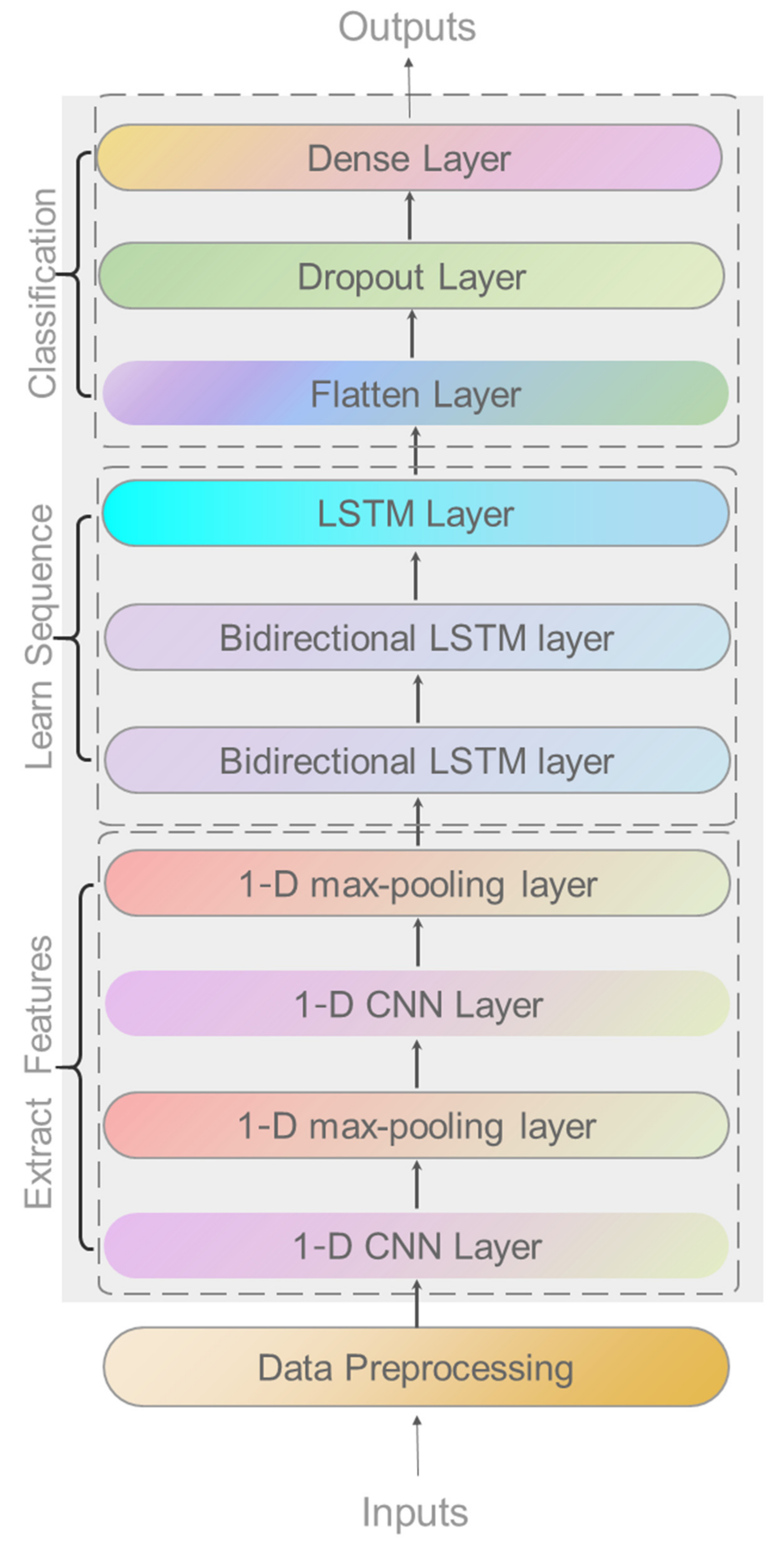 Remotesensing 13 05033 g004