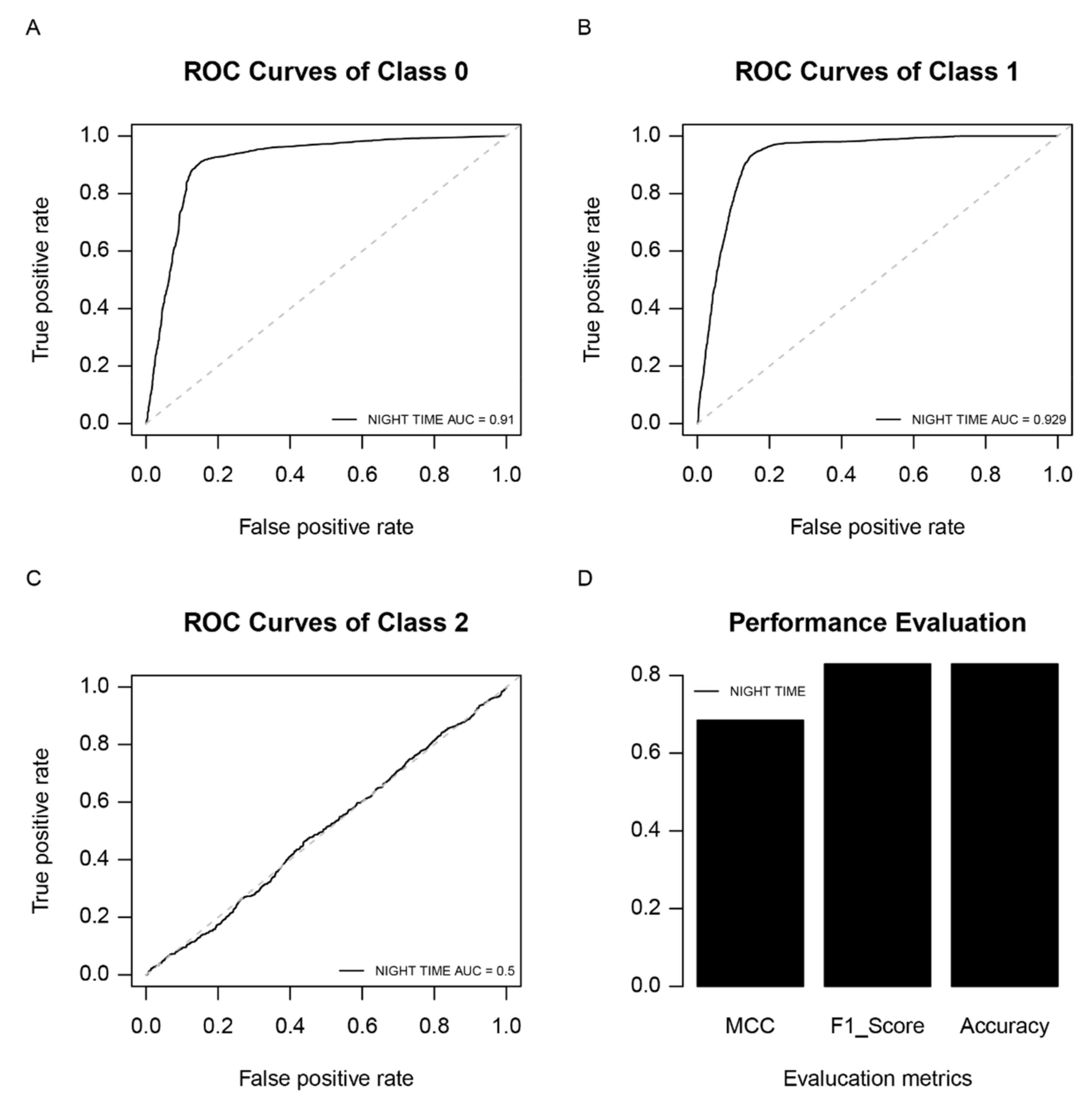 Remotesensing 13 05033 g005