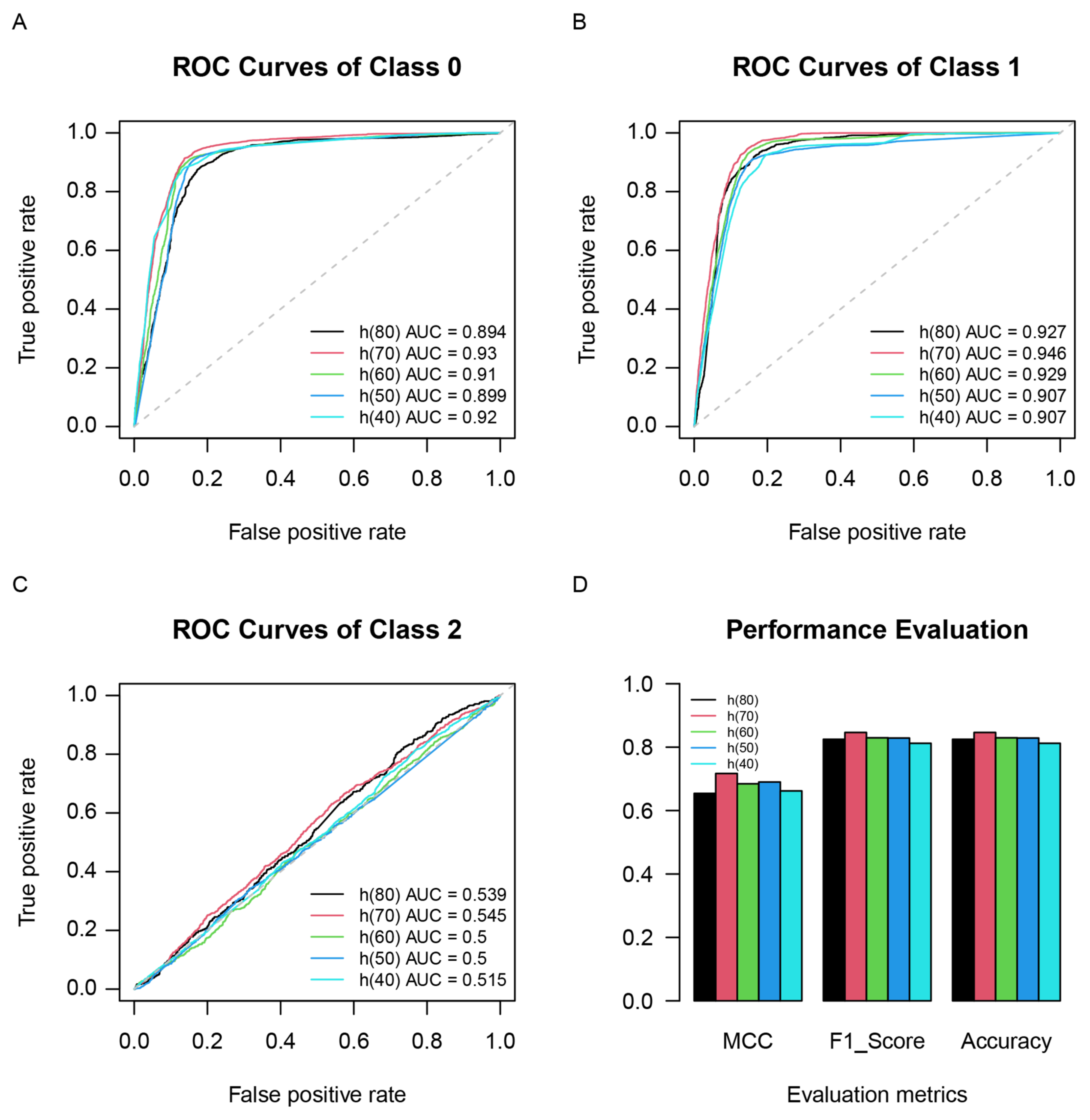 Remotesensing 13 05033 g006