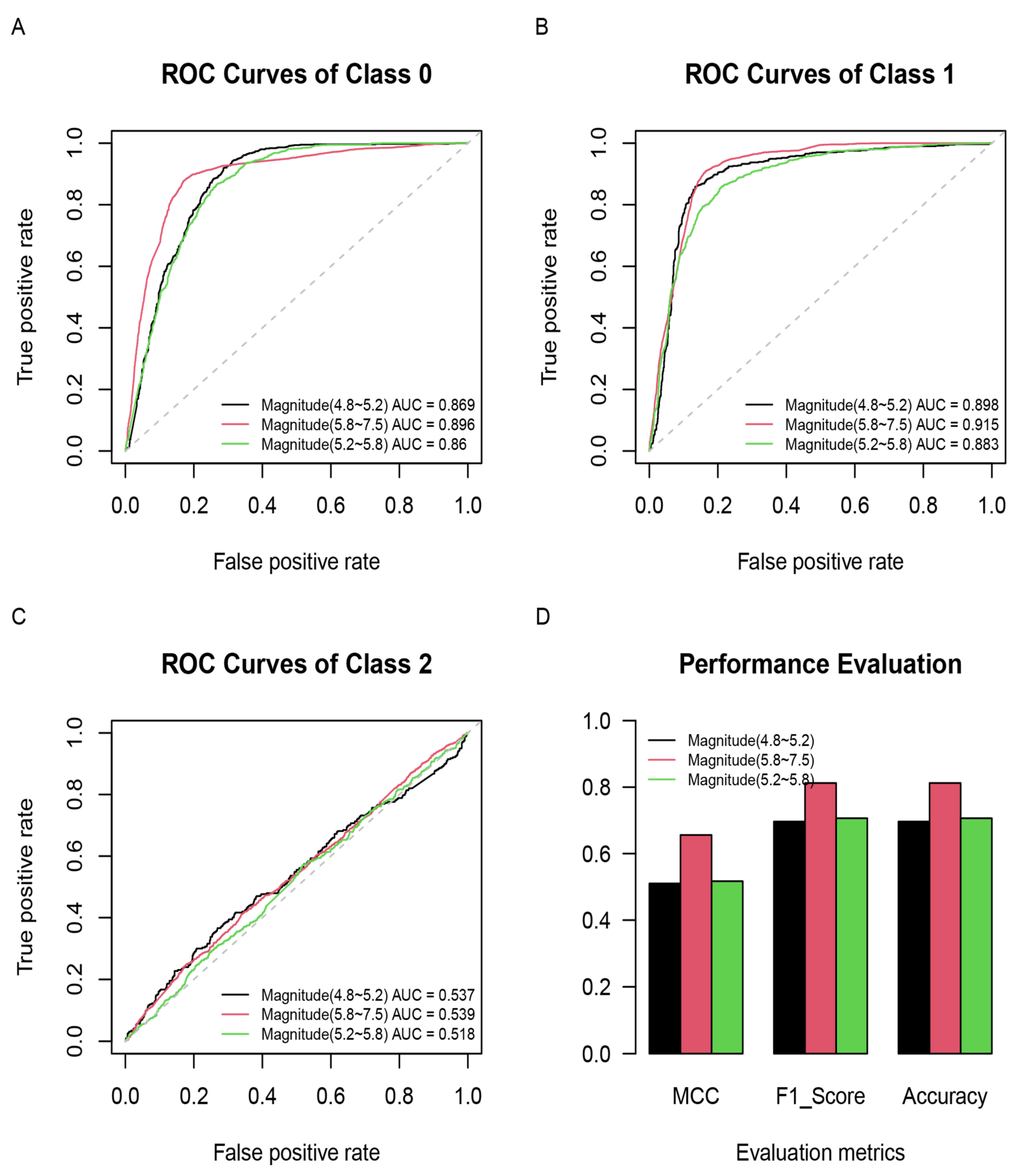 Remotesensing 13 05033 g009