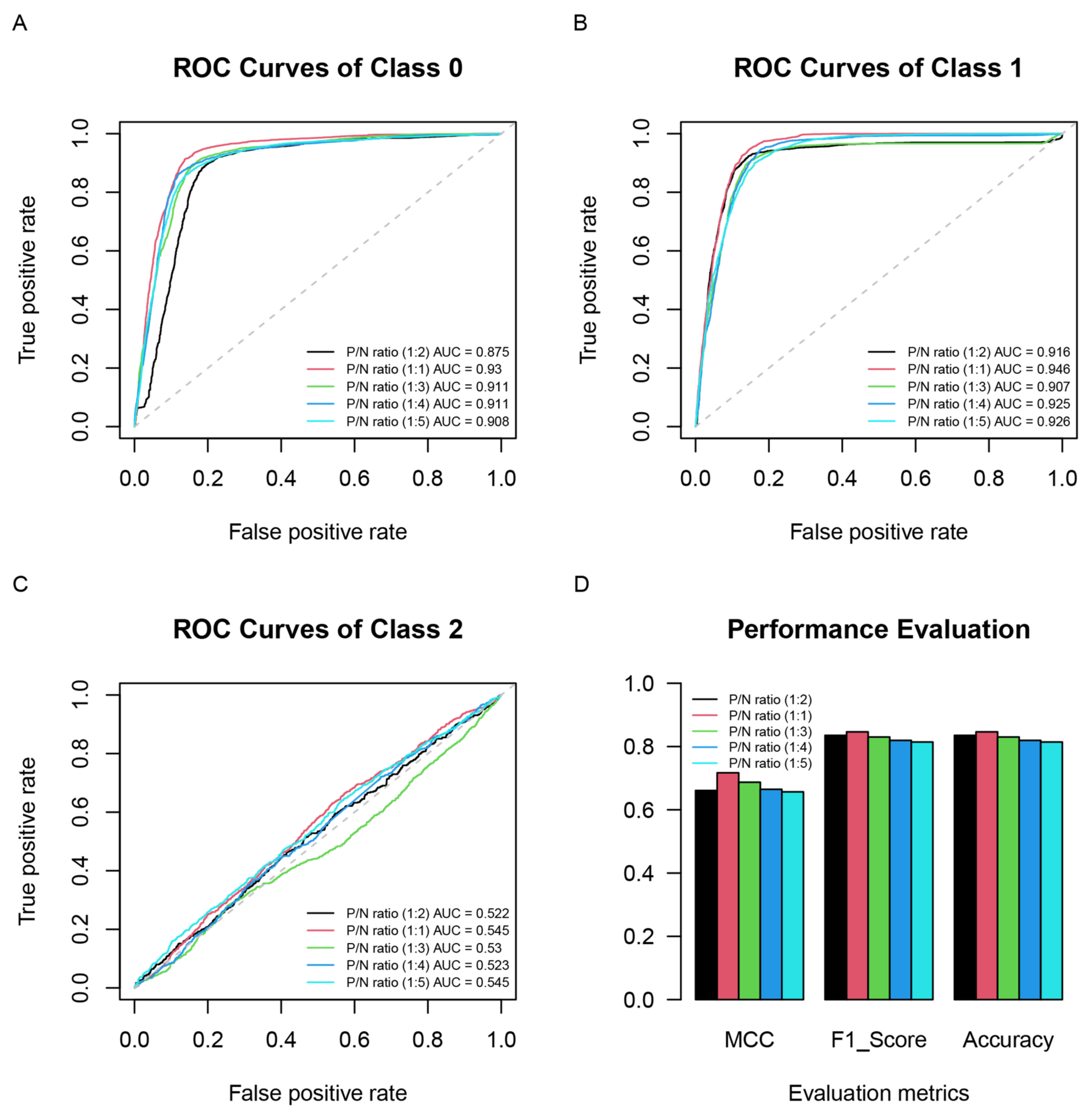 Remotesensing 13 05033 g010