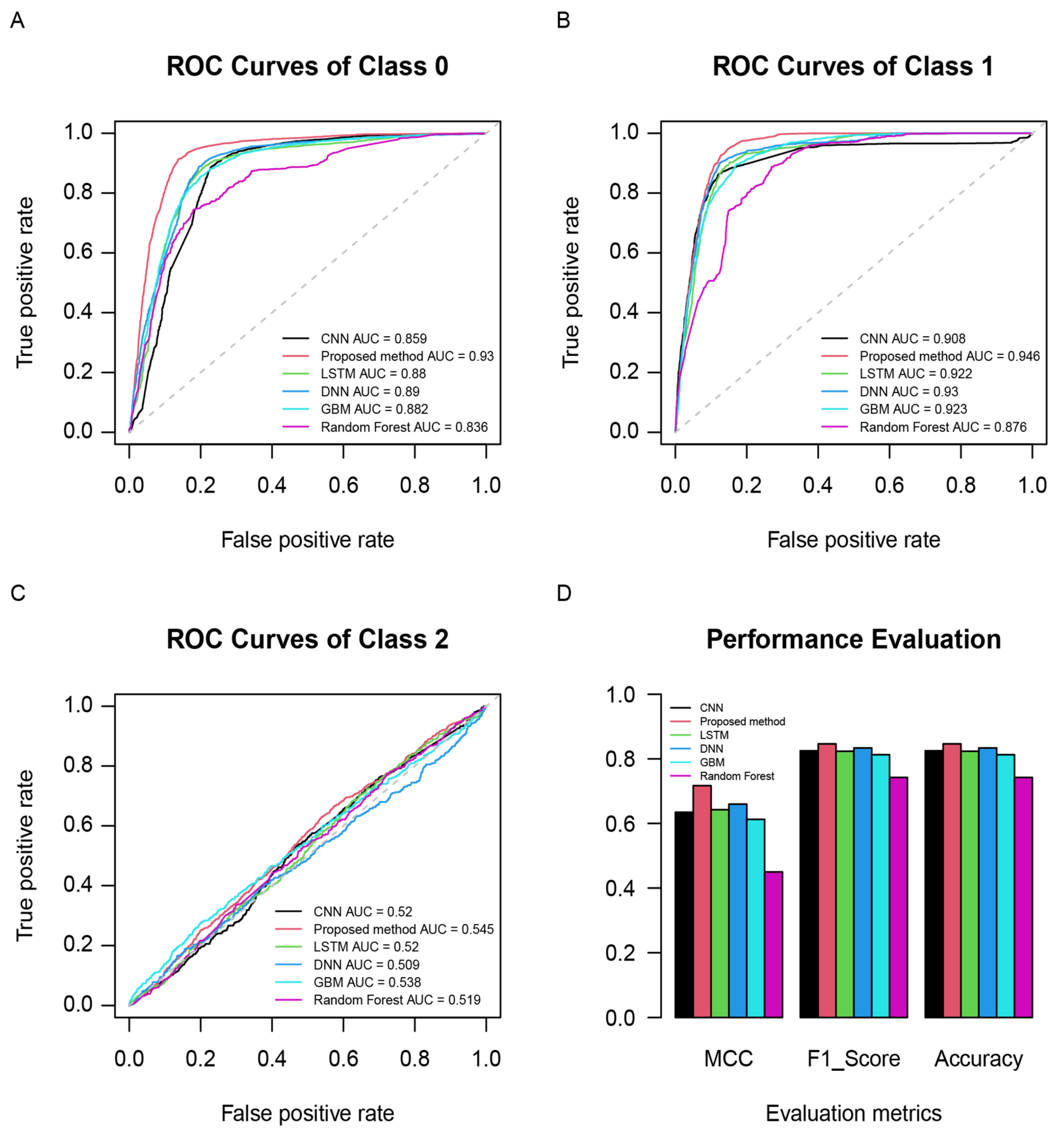 Remotesensing 13 05033 g011