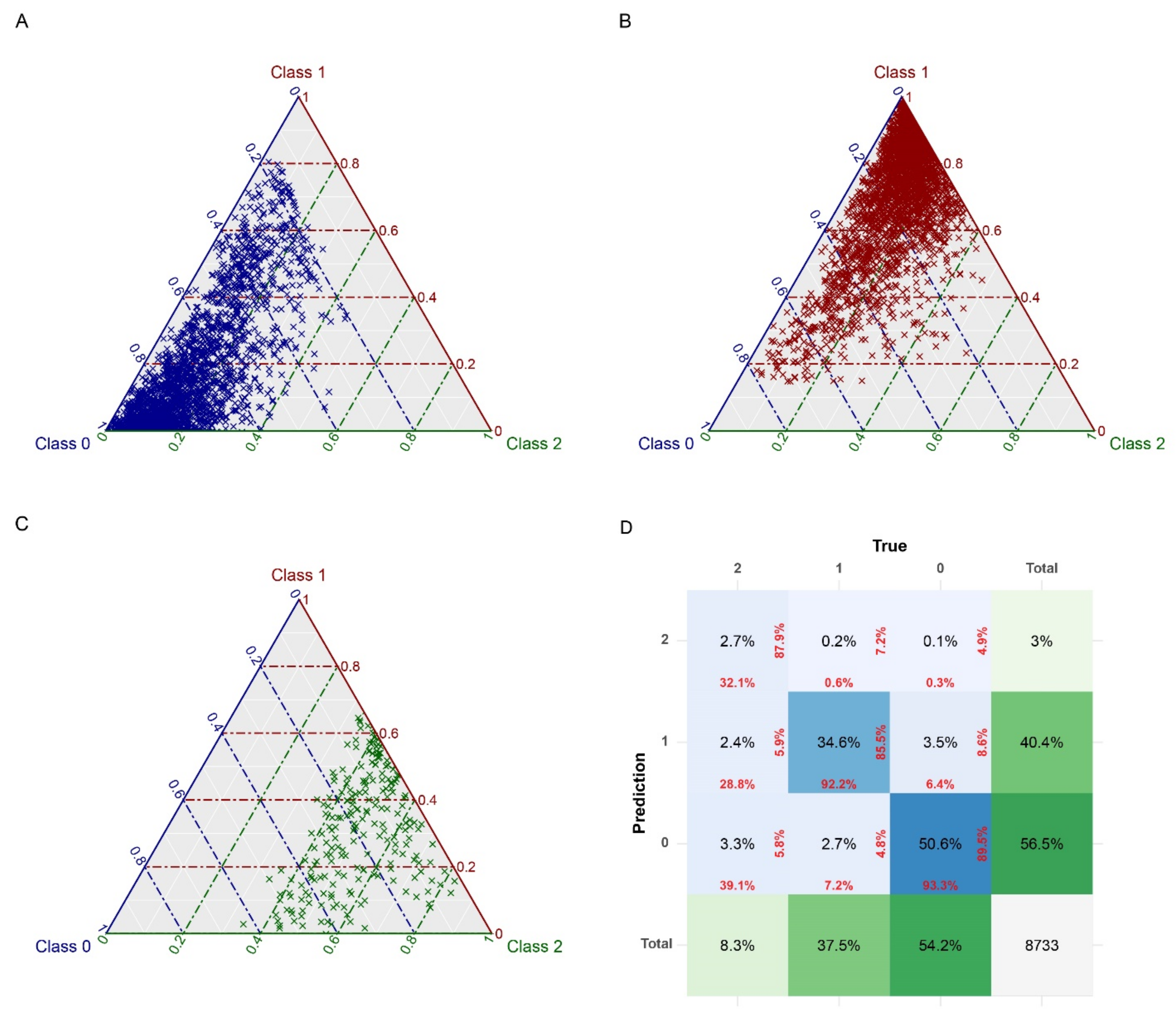 Remotesensing 13 05033 g012