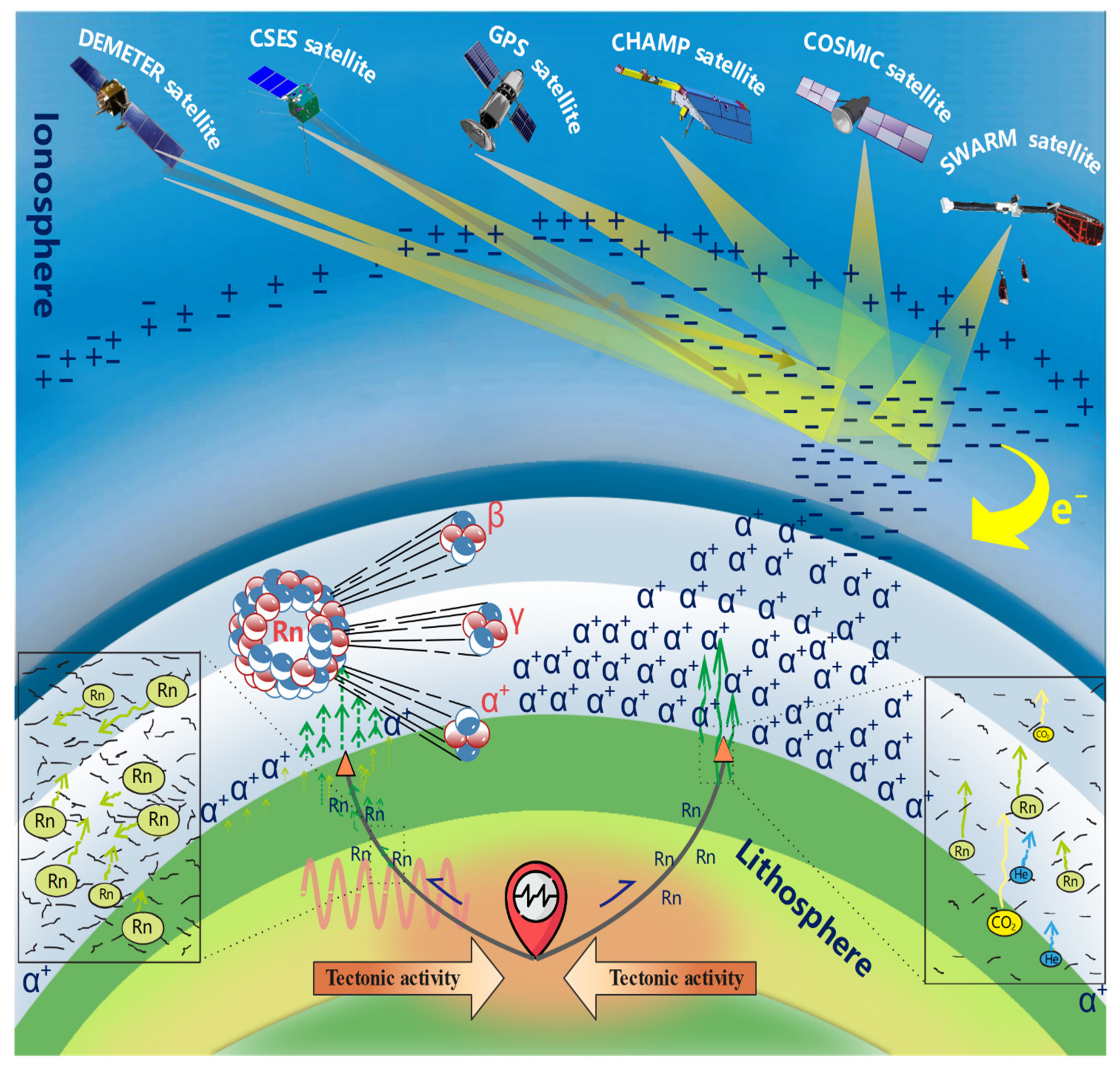 Remotesensing 13 05033 g013