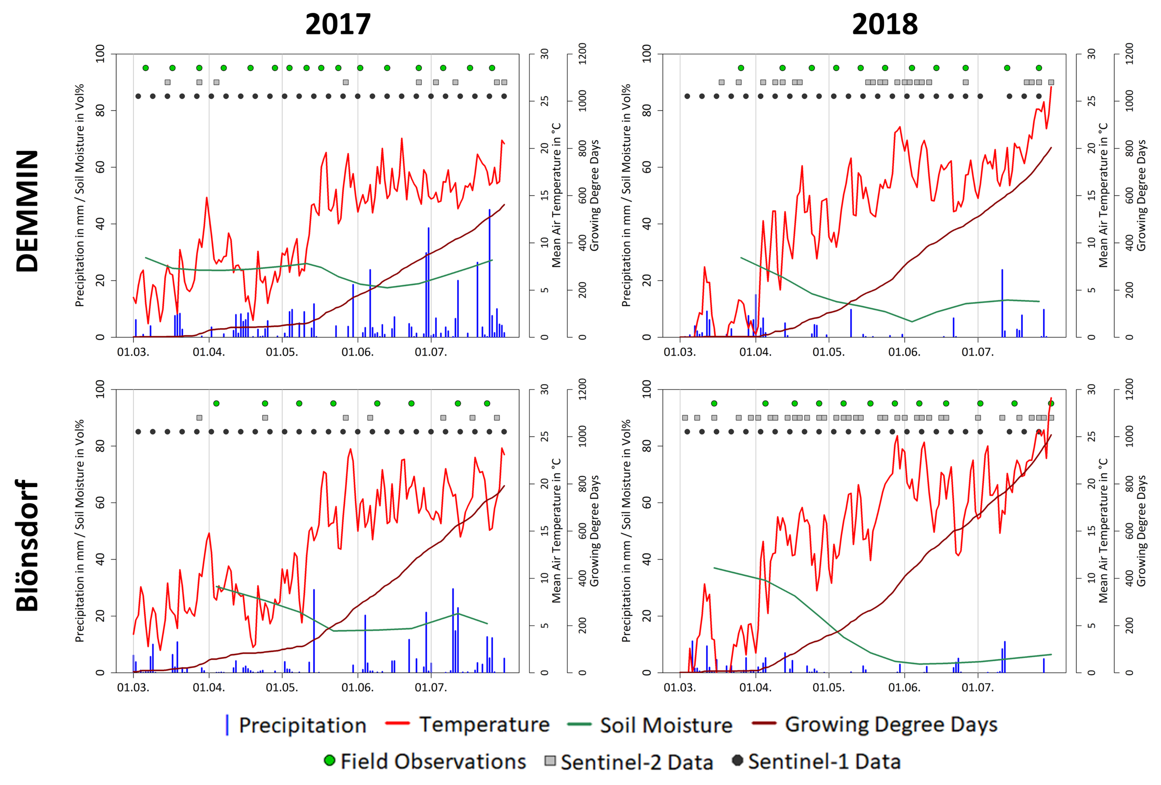 Remotesensing 13 05036 g002